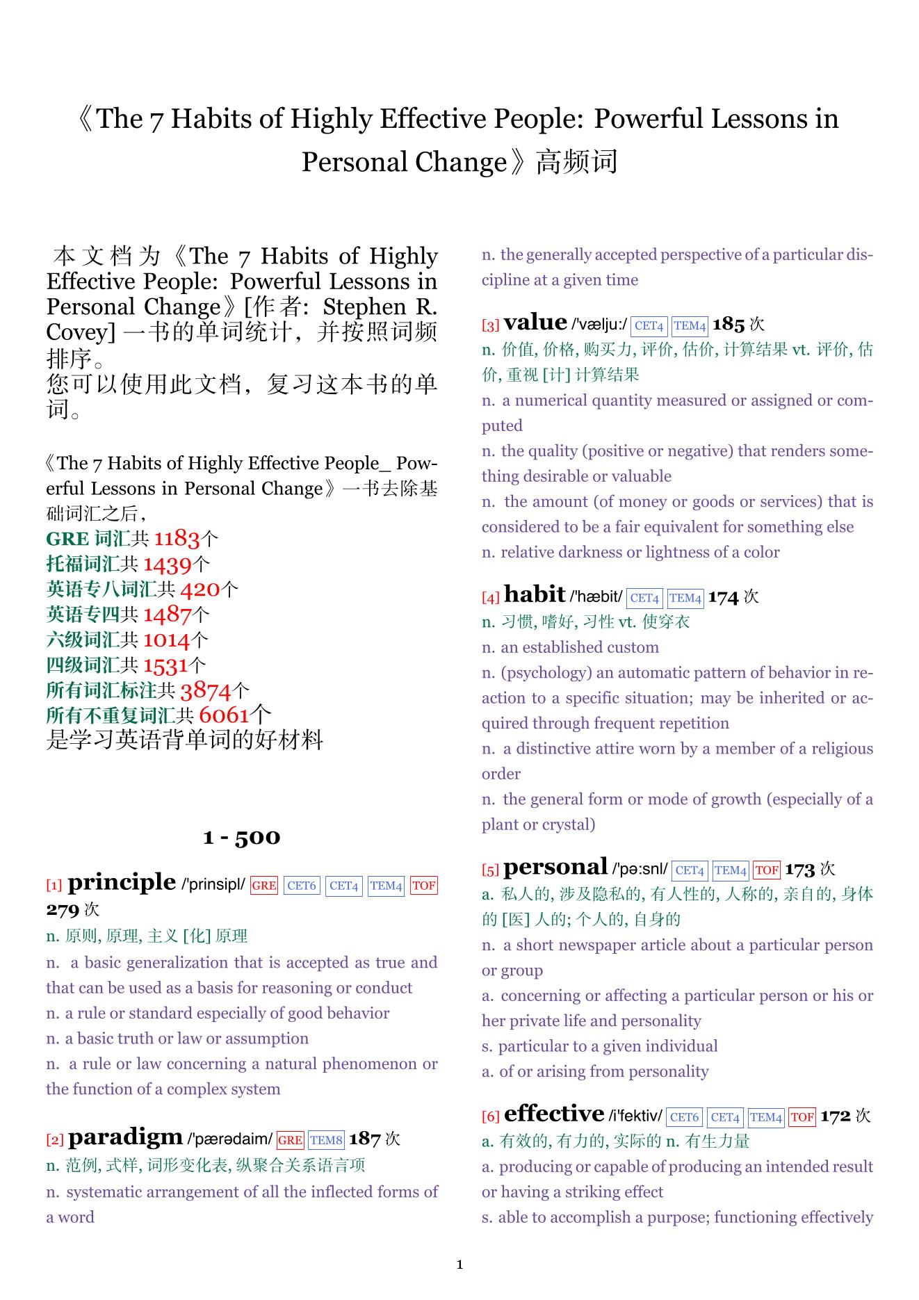 The 7 Habits of Highly Effective People: Powerful Lessons in Personal Change词频统计