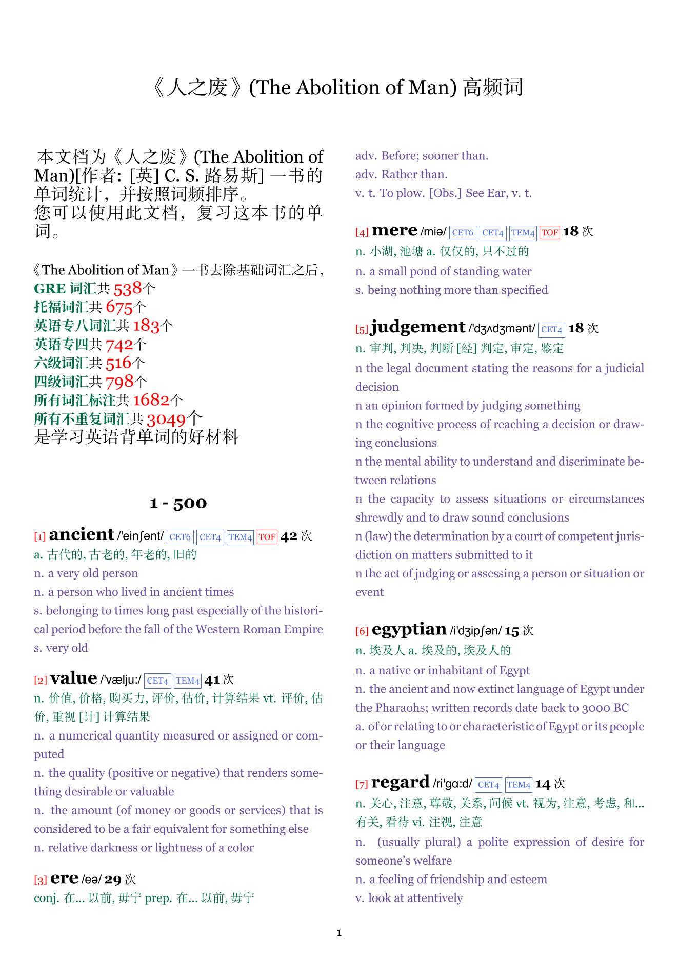 The Abolition of Man词频统计