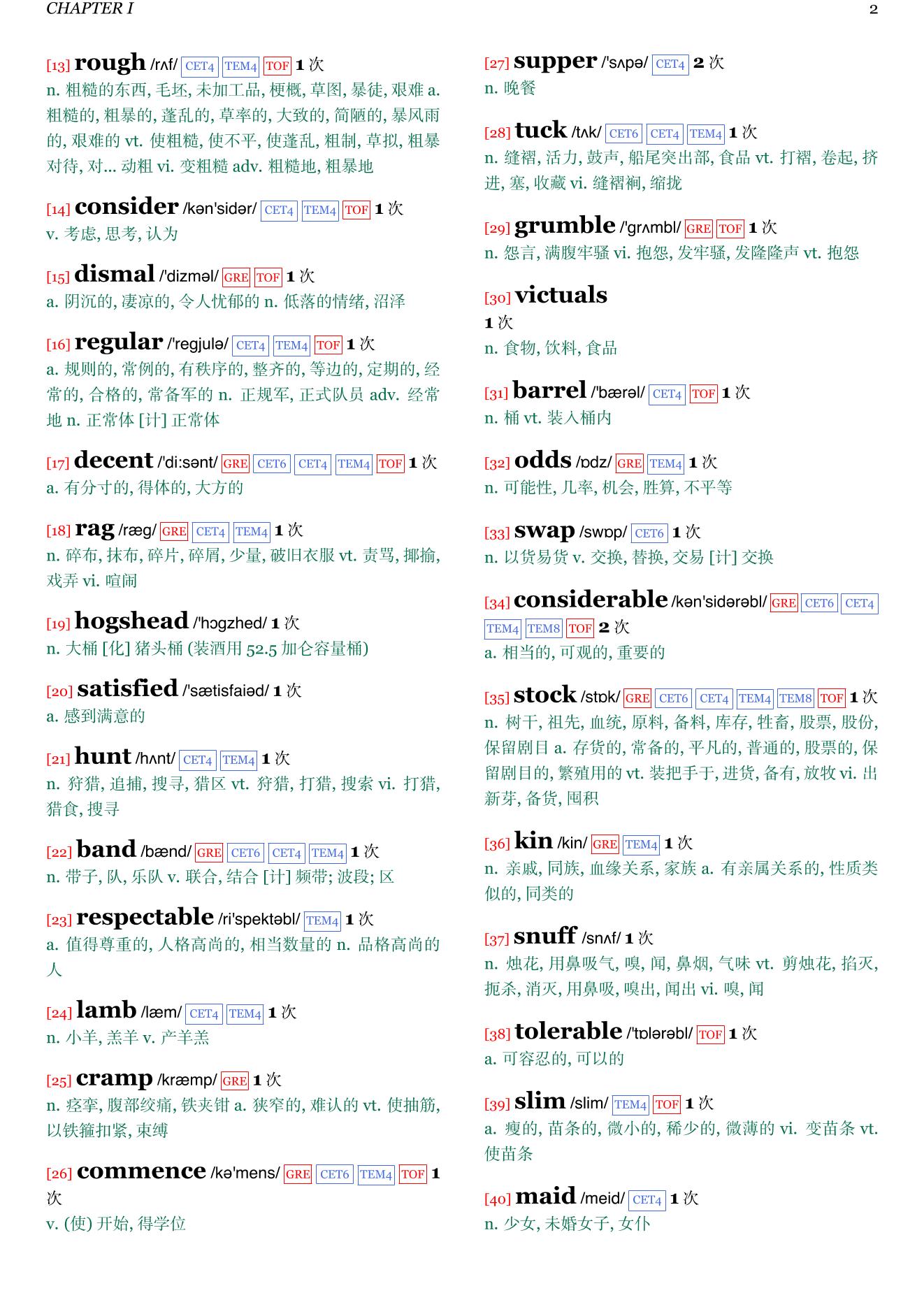 The Adventures of Huckleberry Finn章节单词统计