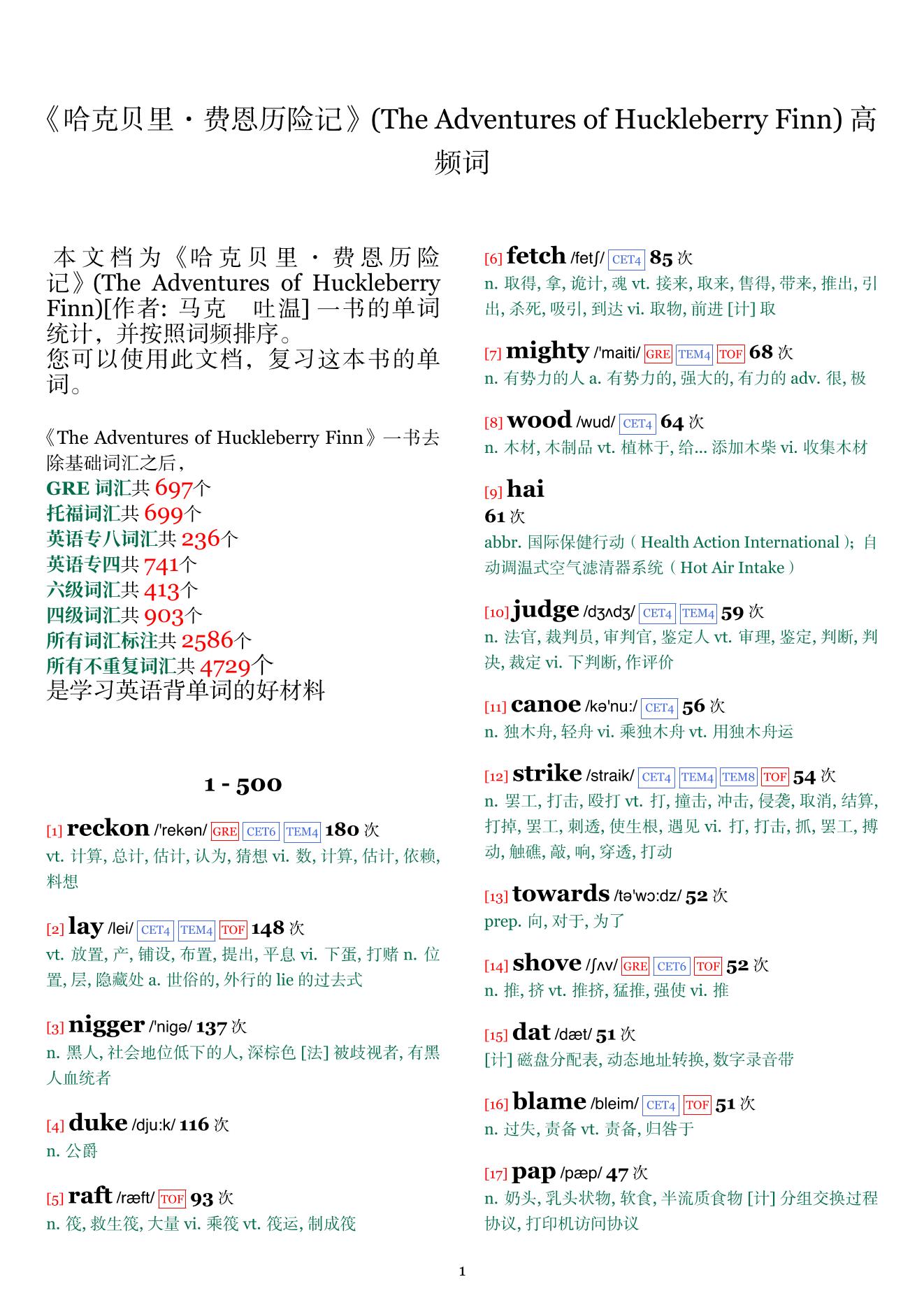 The Adventures of Huckleberry Finn词频统计