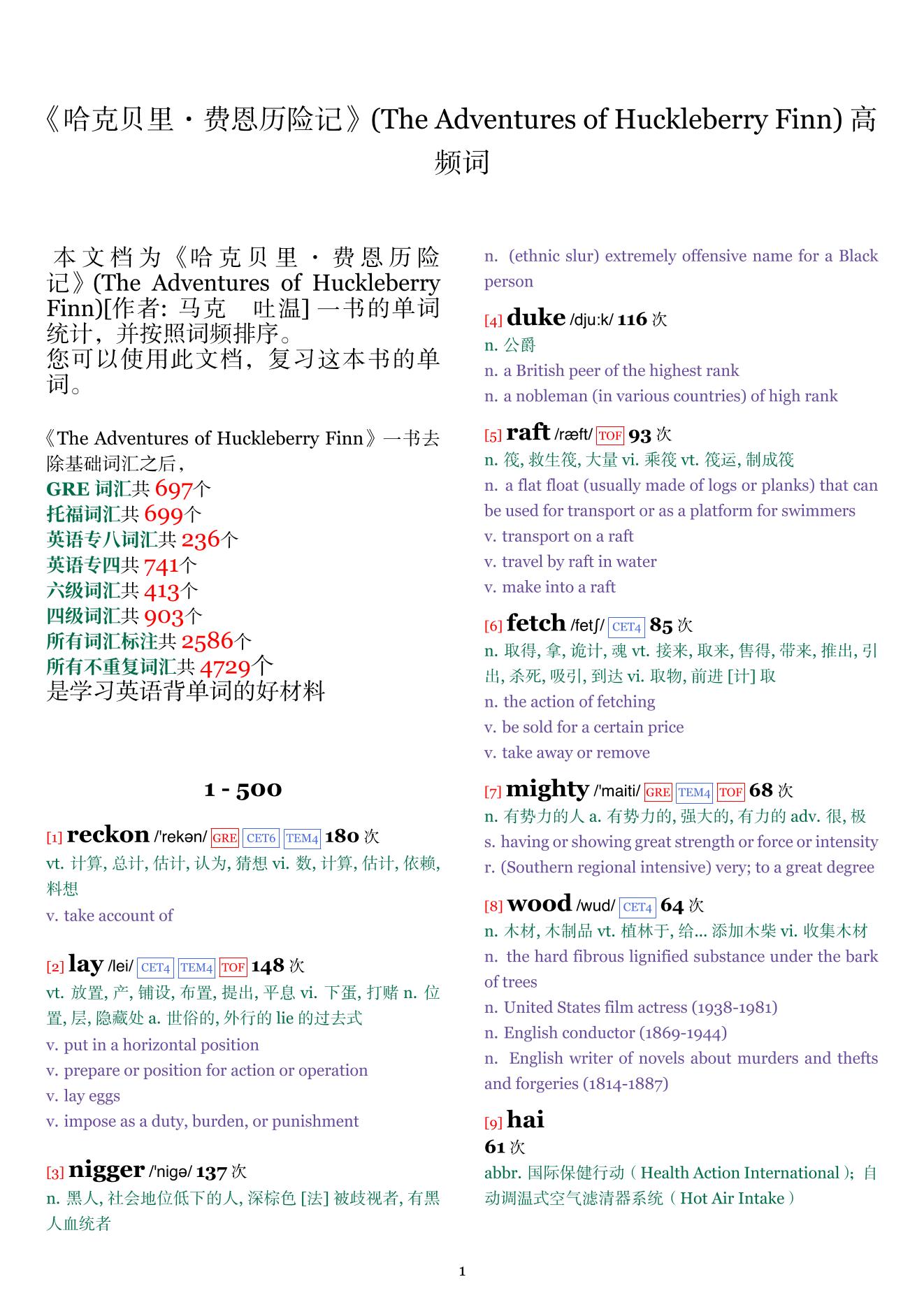 The Adventures of Huckleberry Finn词频统计