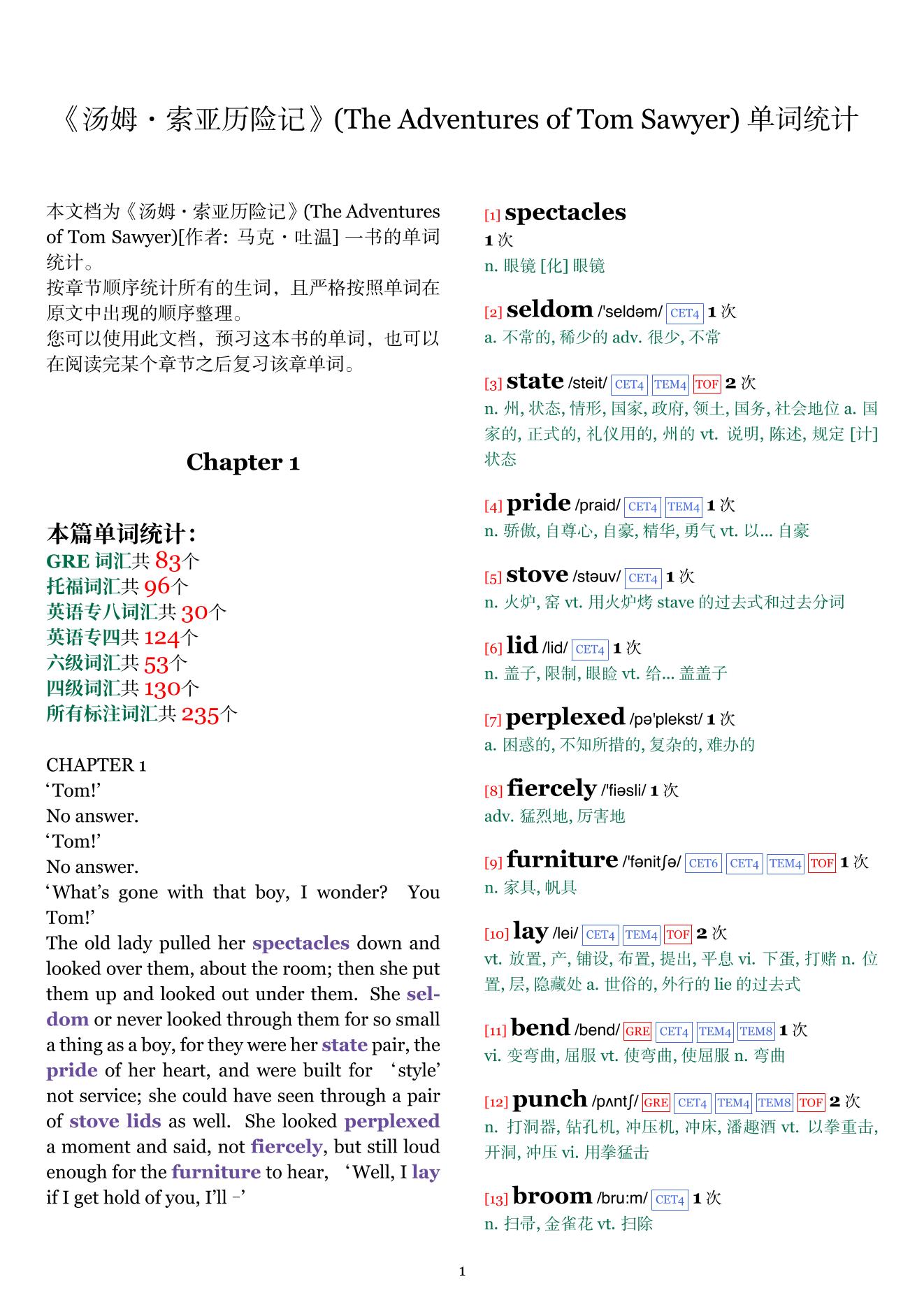 The Adventures of Tom Sawyer章节单词统计