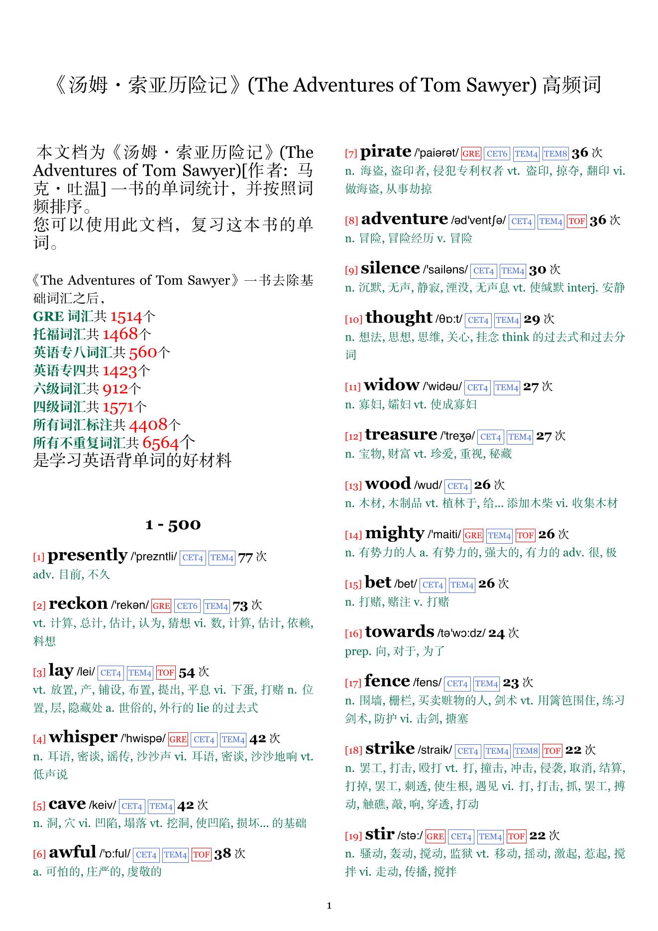 The Adventures of Tom Sawyer词频统计