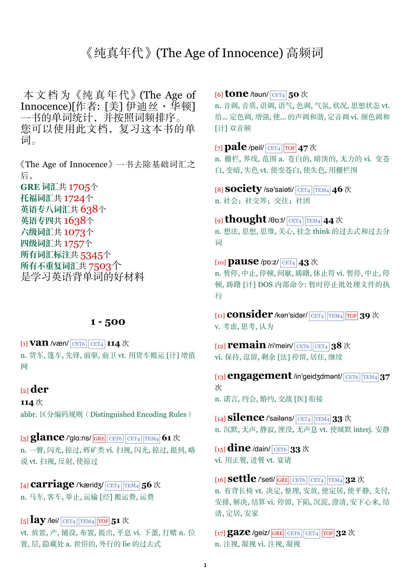The Age of Innocence词频统计