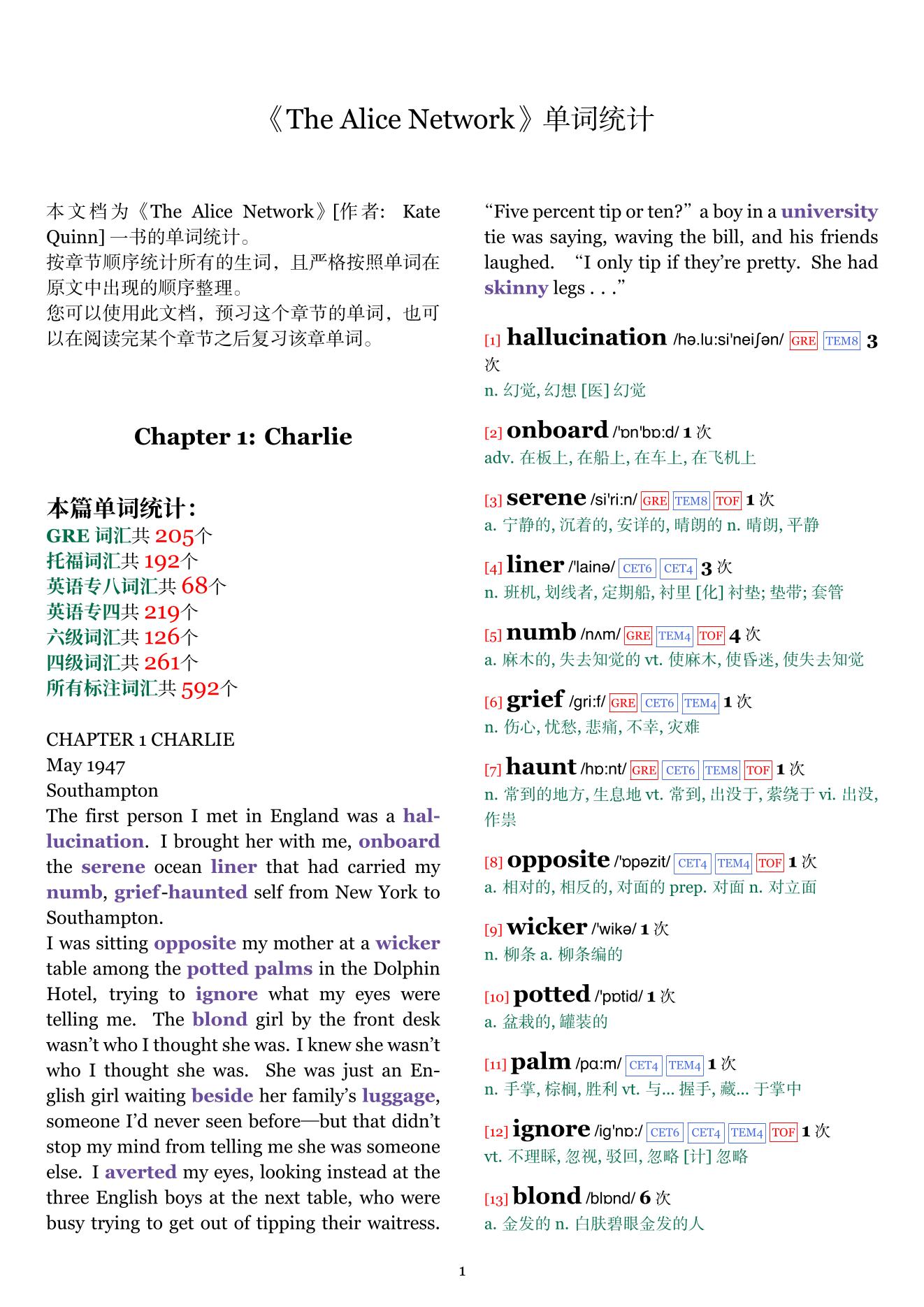 The Alice Network章节单词统计