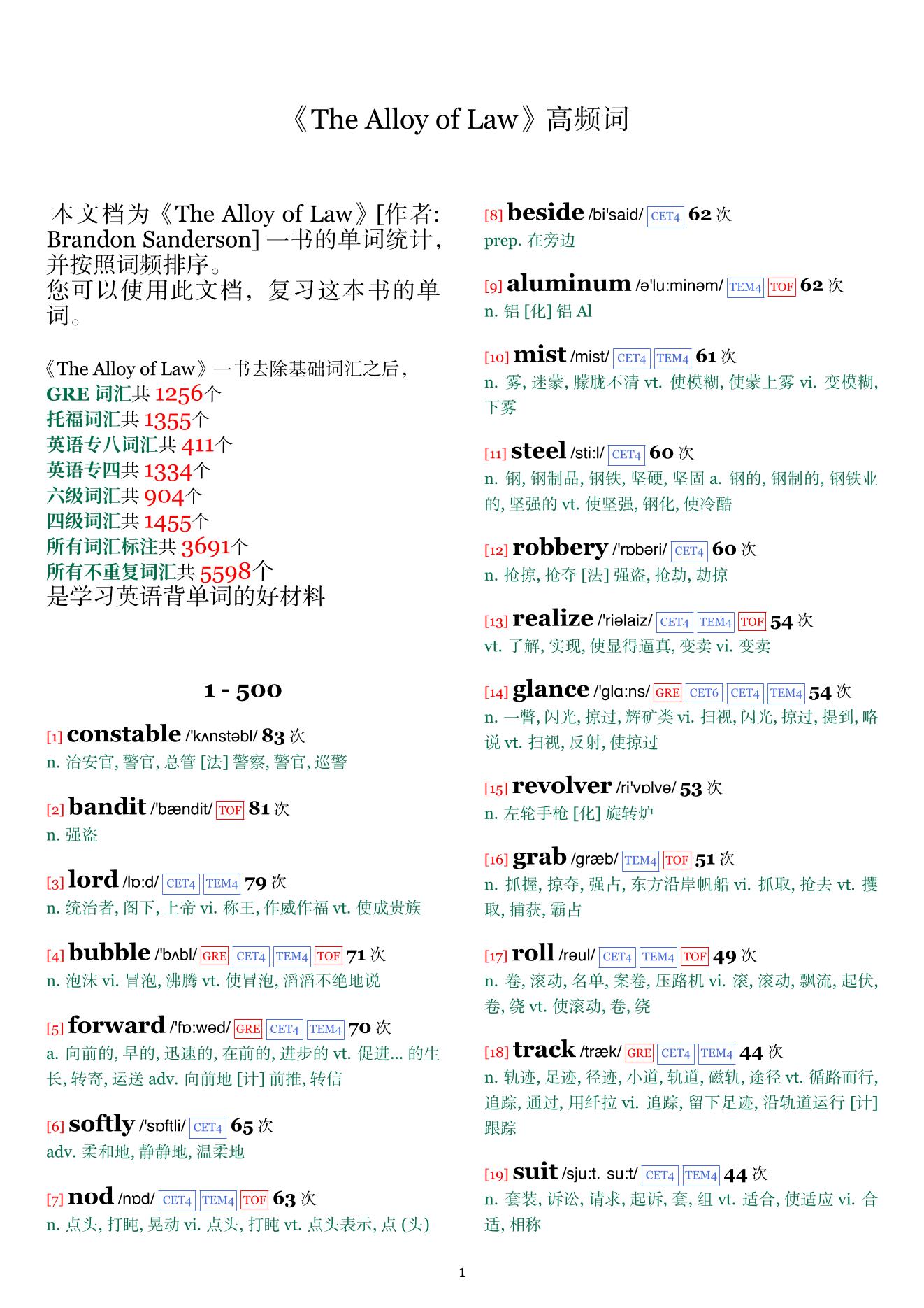 The Alloy of Law词频统计