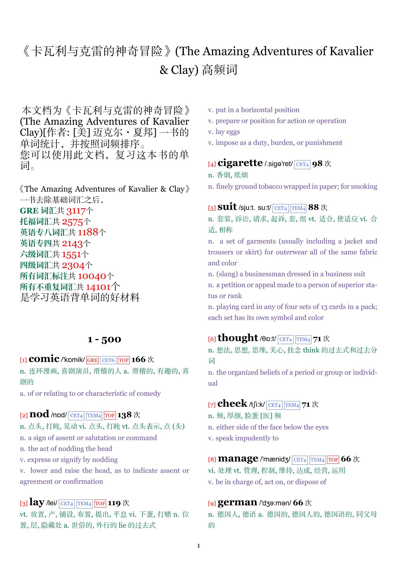 The Amazing Adventures of Kavalier & Clay词频统计