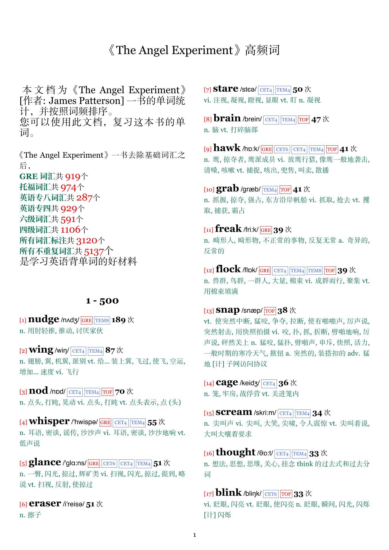 The Angel Experiment词频统计