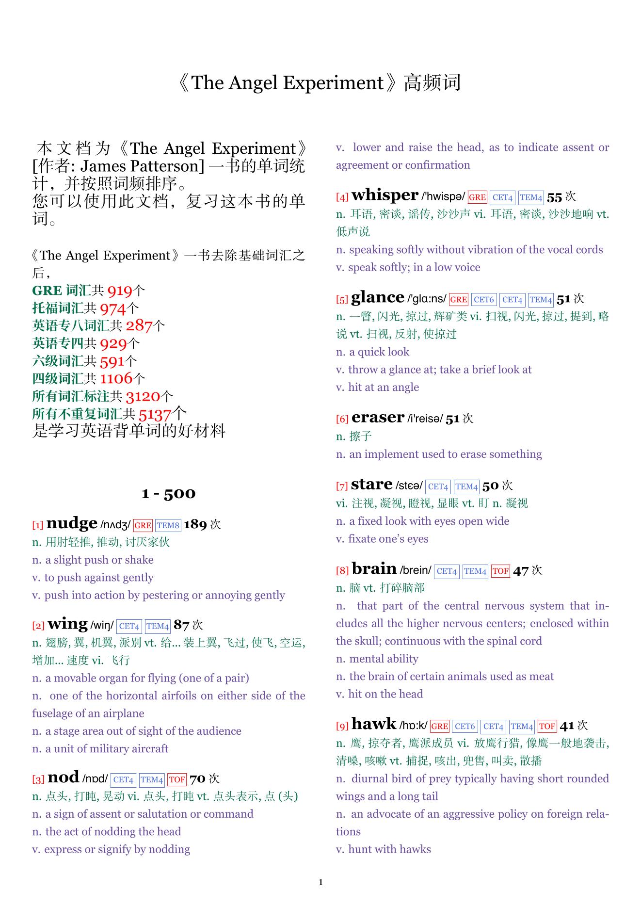 The Angel Experiment词频统计