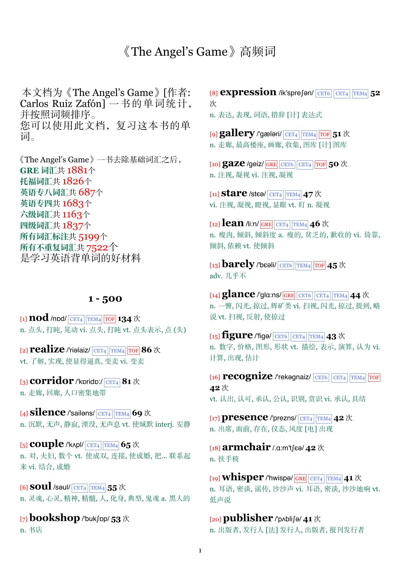 The Angel's Game词频统计