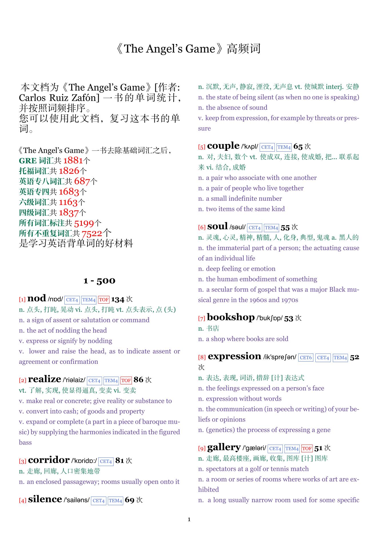 The Angel's Game词频统计