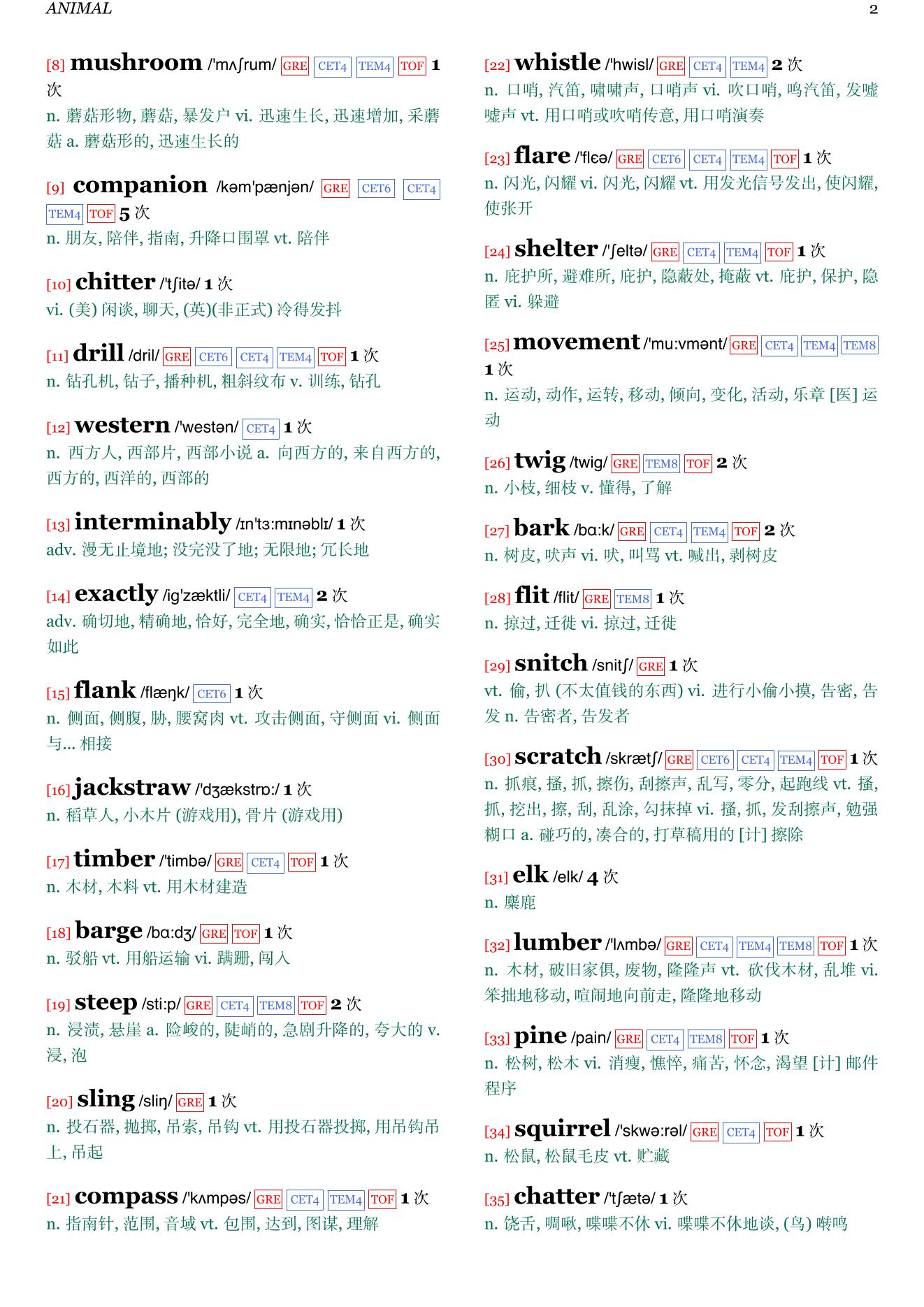 The Animal Dialogues章节单词统计