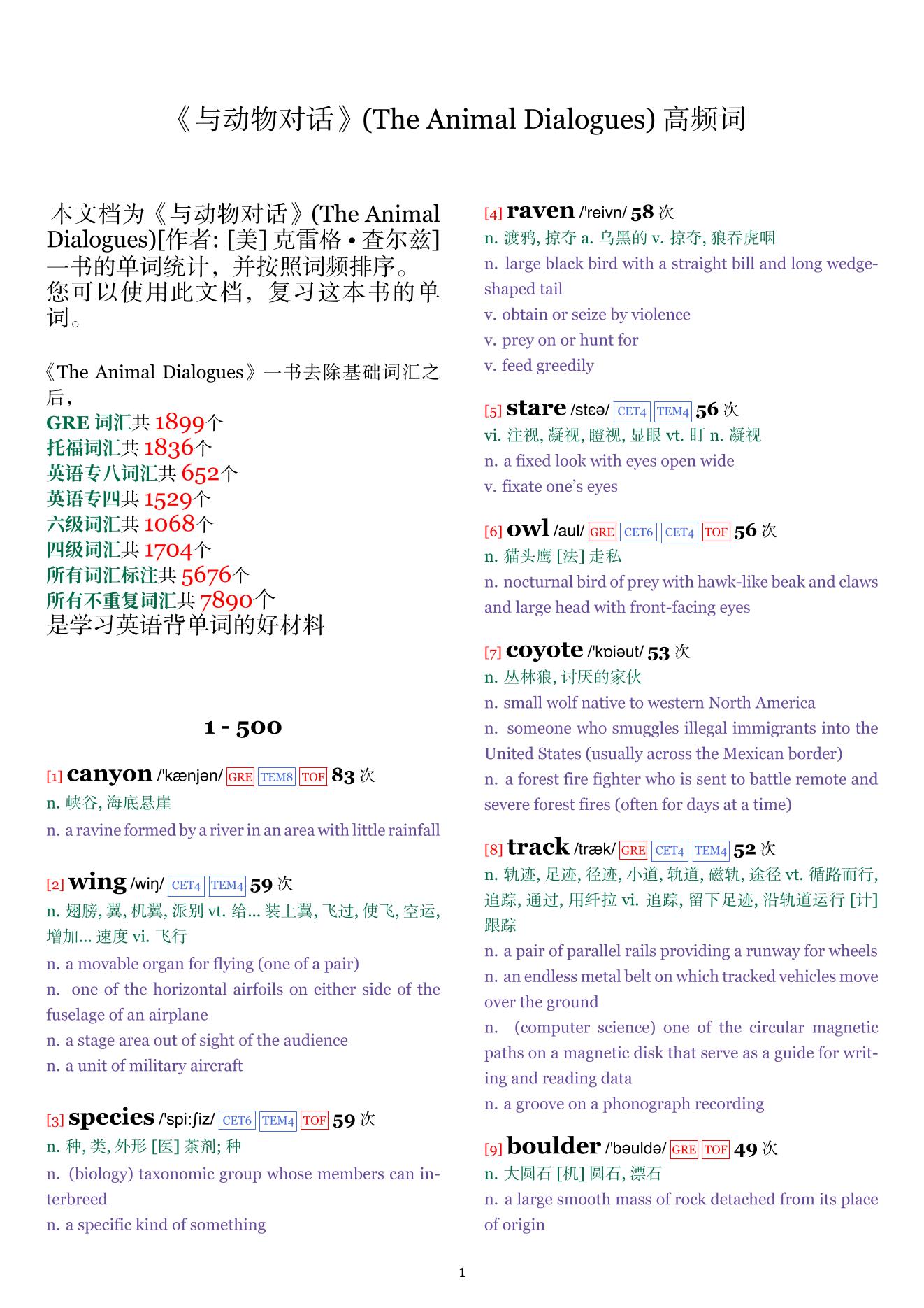 The Animal Dialogues词频统计