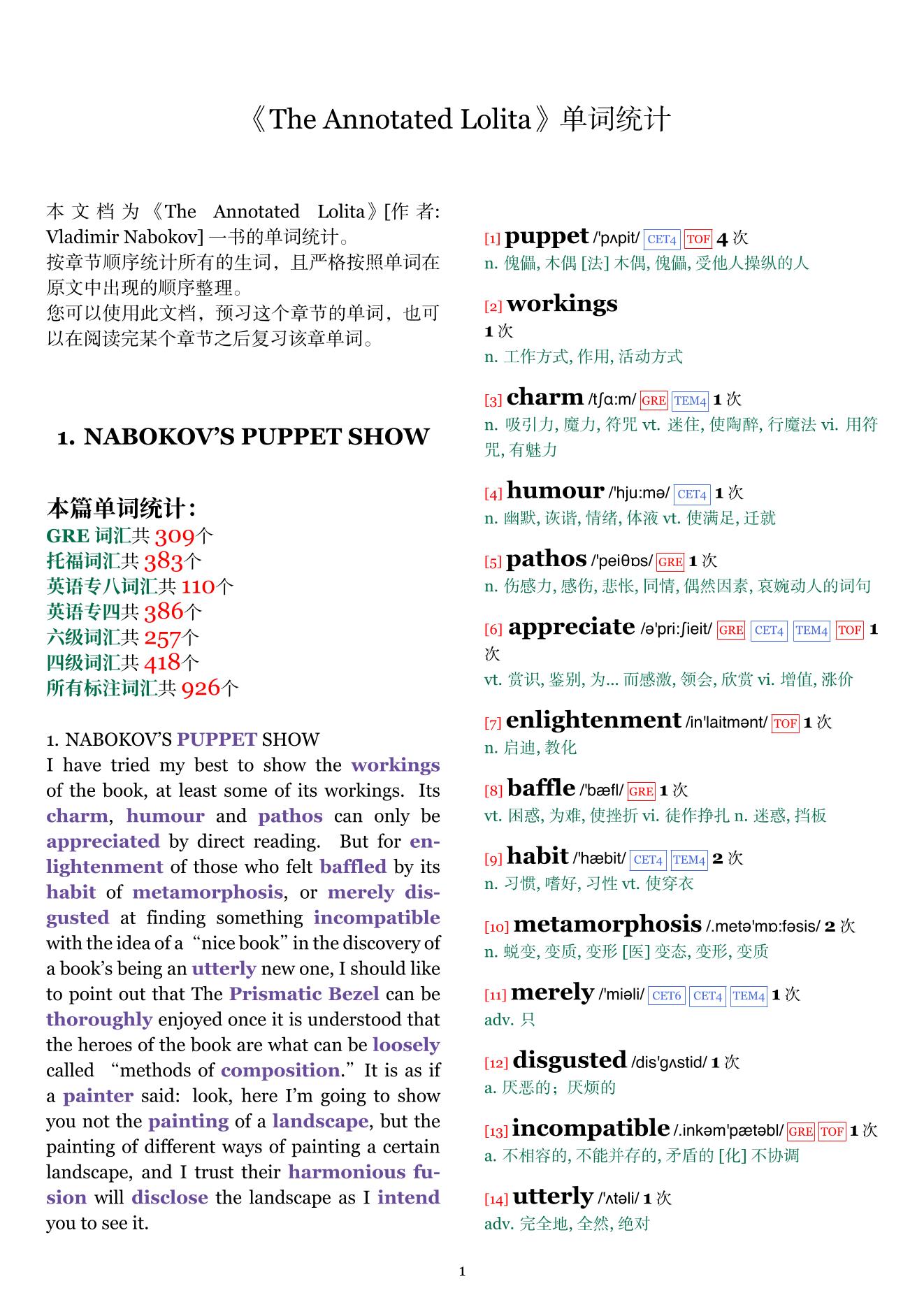 The Annotated Lolita章节单词统计
