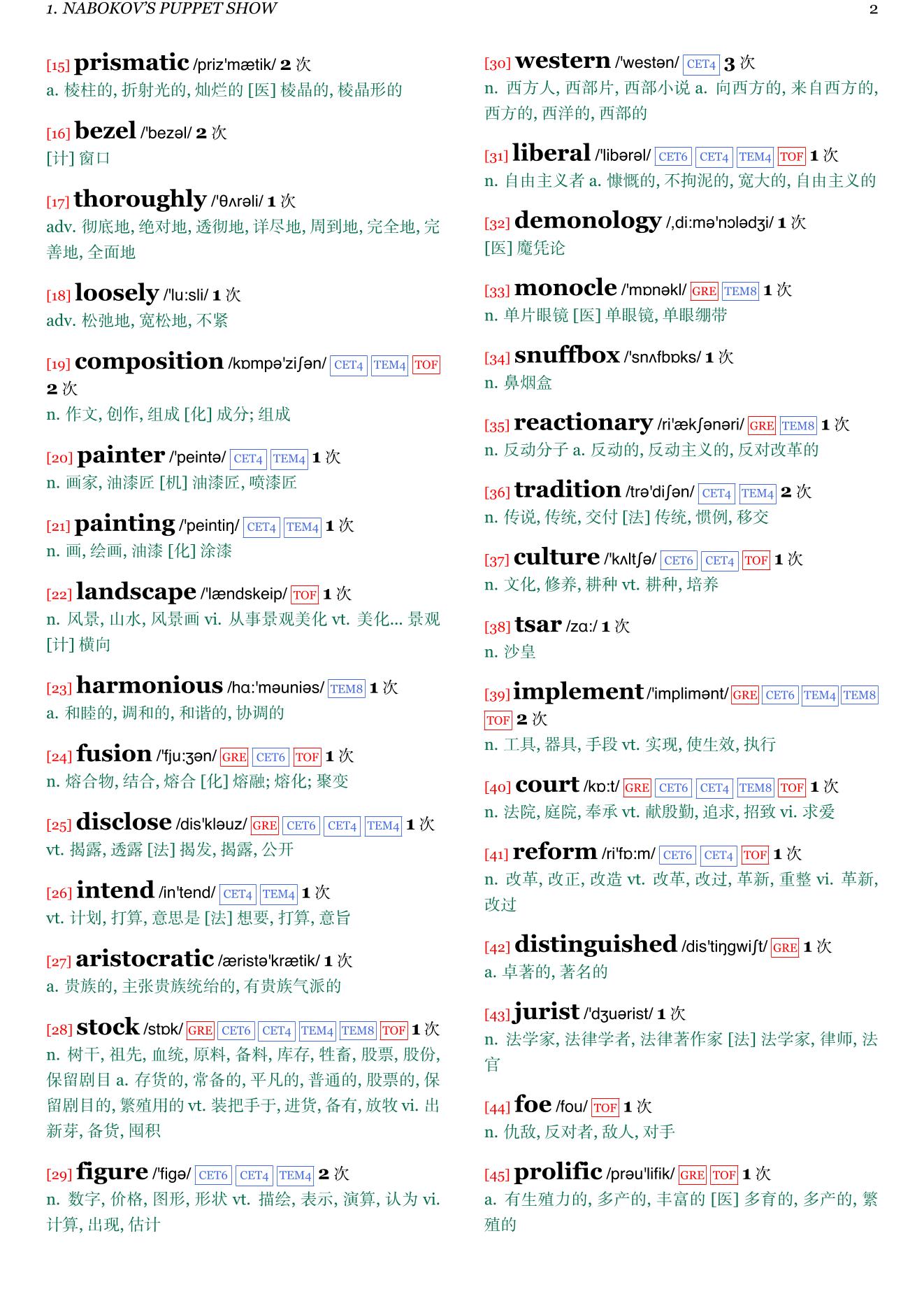 The Annotated Lolita章节单词统计