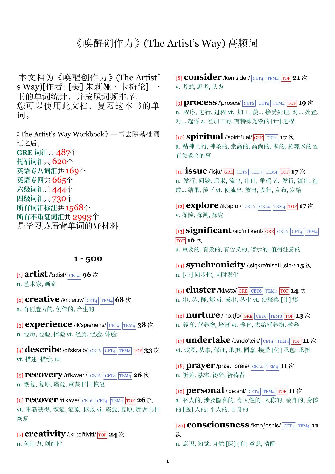 The Artist’s Way词频统计