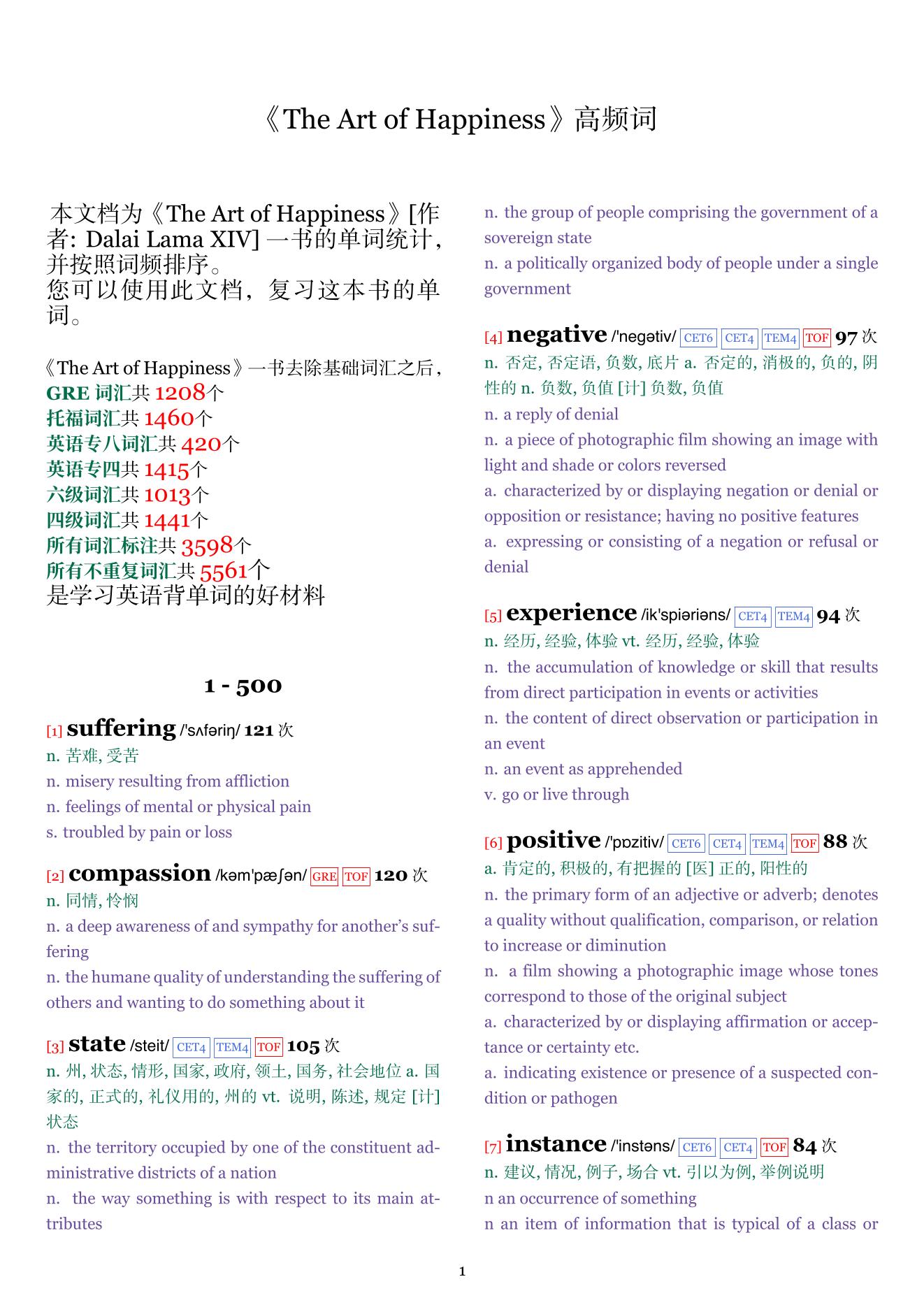 The Art of Happiness词频统计