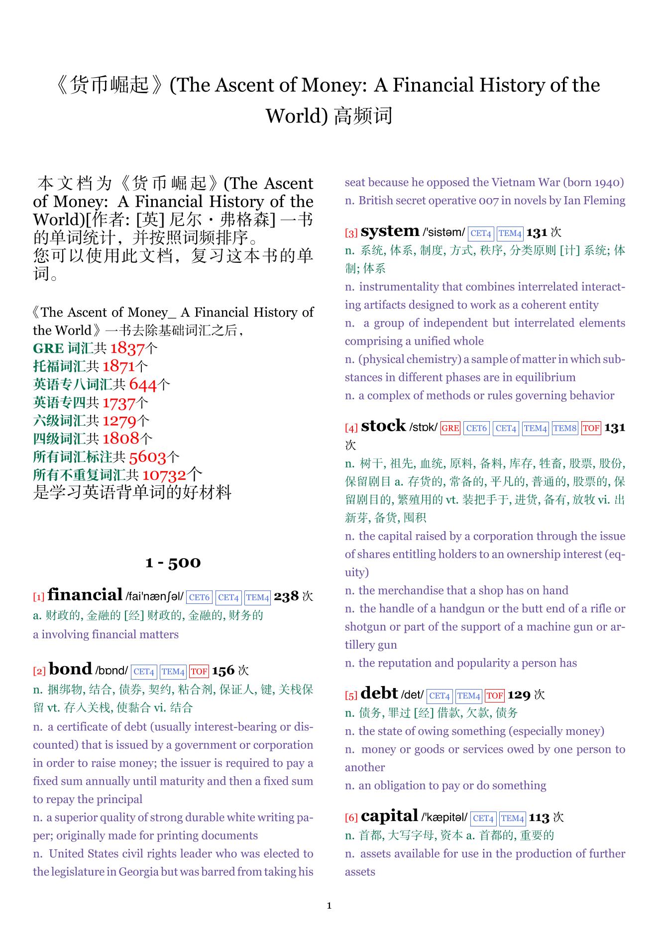 The Ascent of Money: A Financial History of the World词频统计