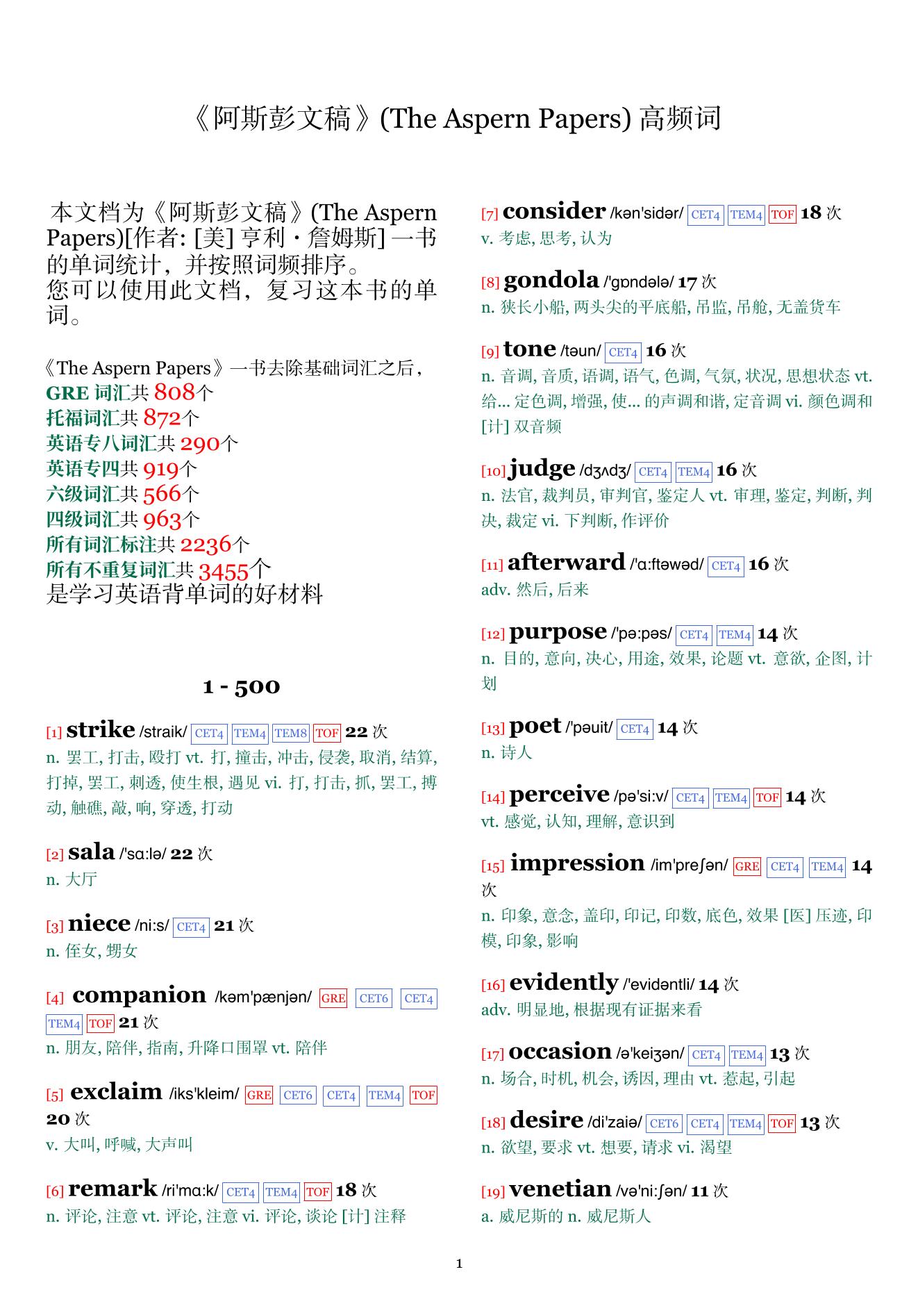 The Aspern Papers词频统计