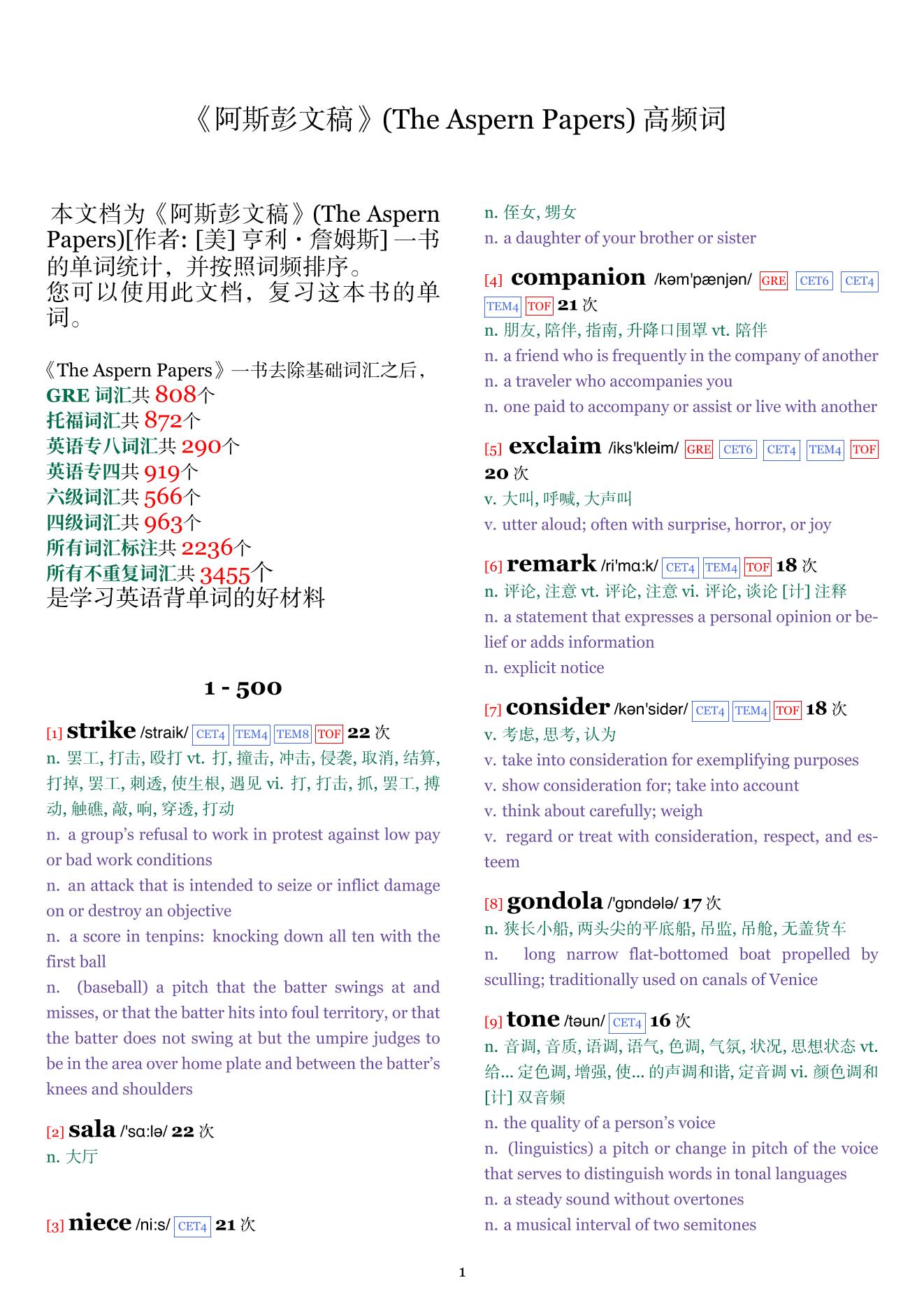 The Aspern Papers词频统计