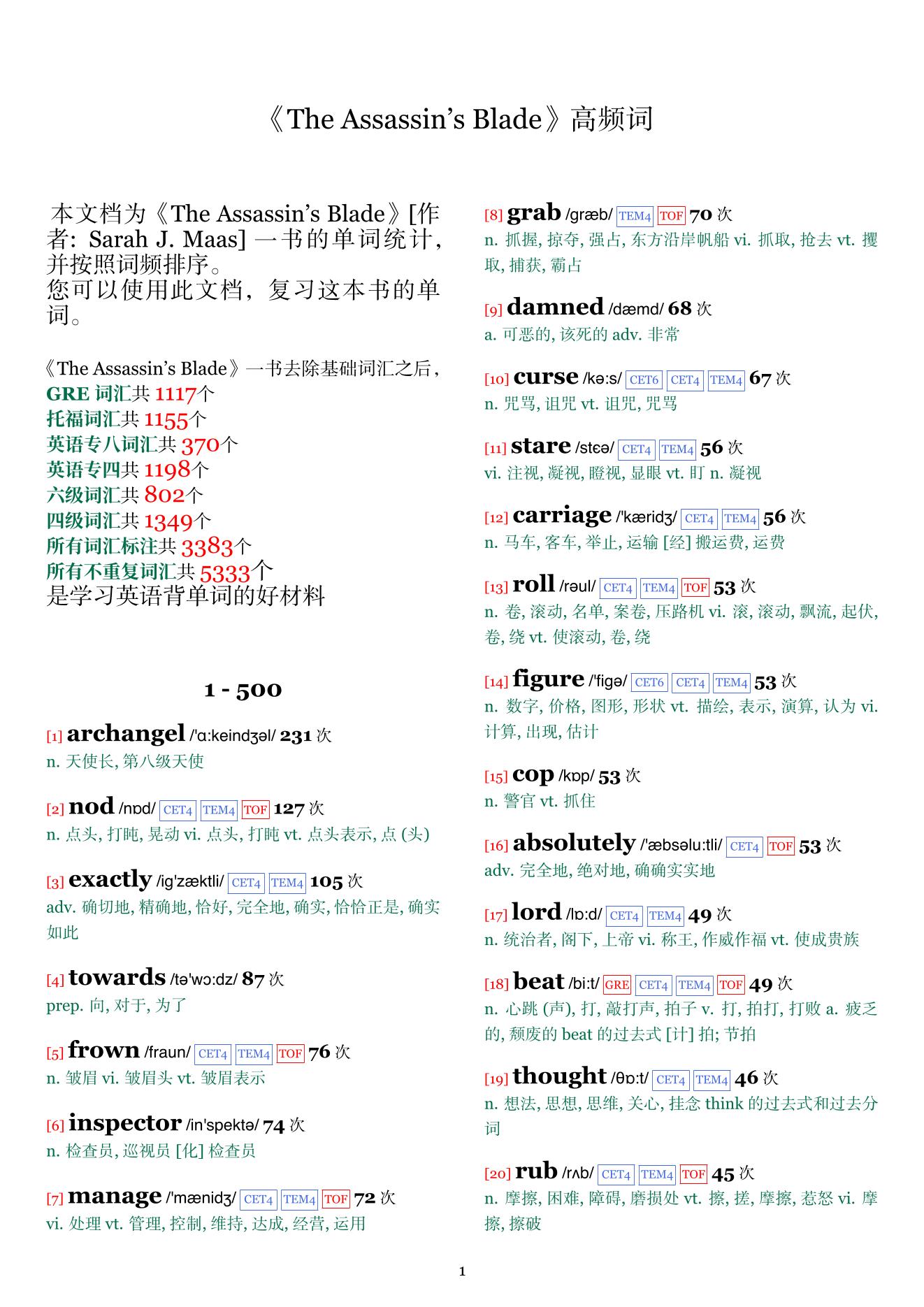 The Assassin's Blade词频统计