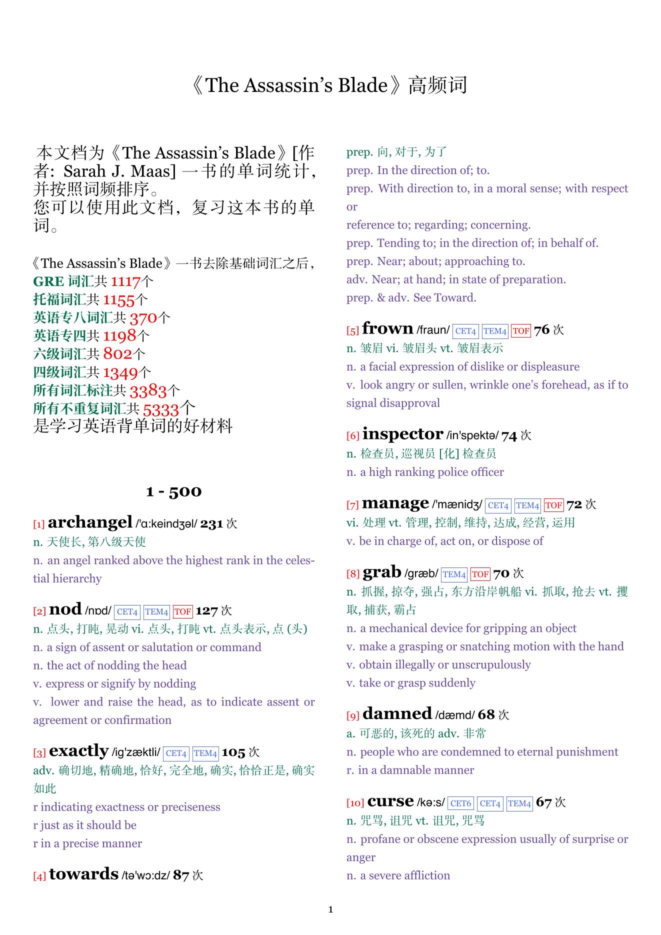 The Assassin's Blade词频统计