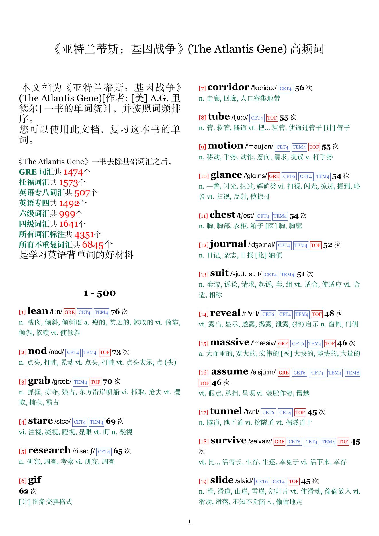 The Atlantis Gene词频统计