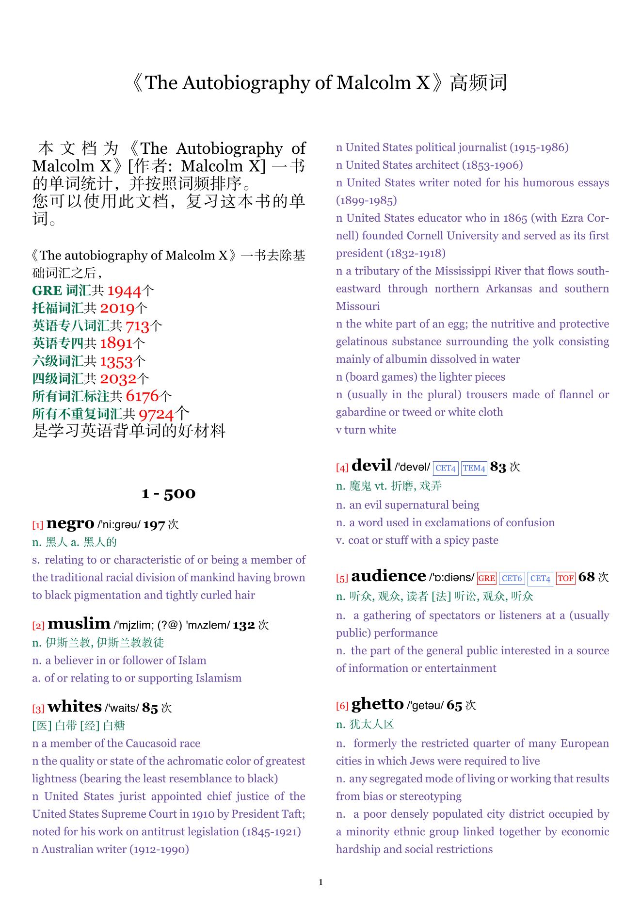 The Autobiography of Malcolm X词频统计
