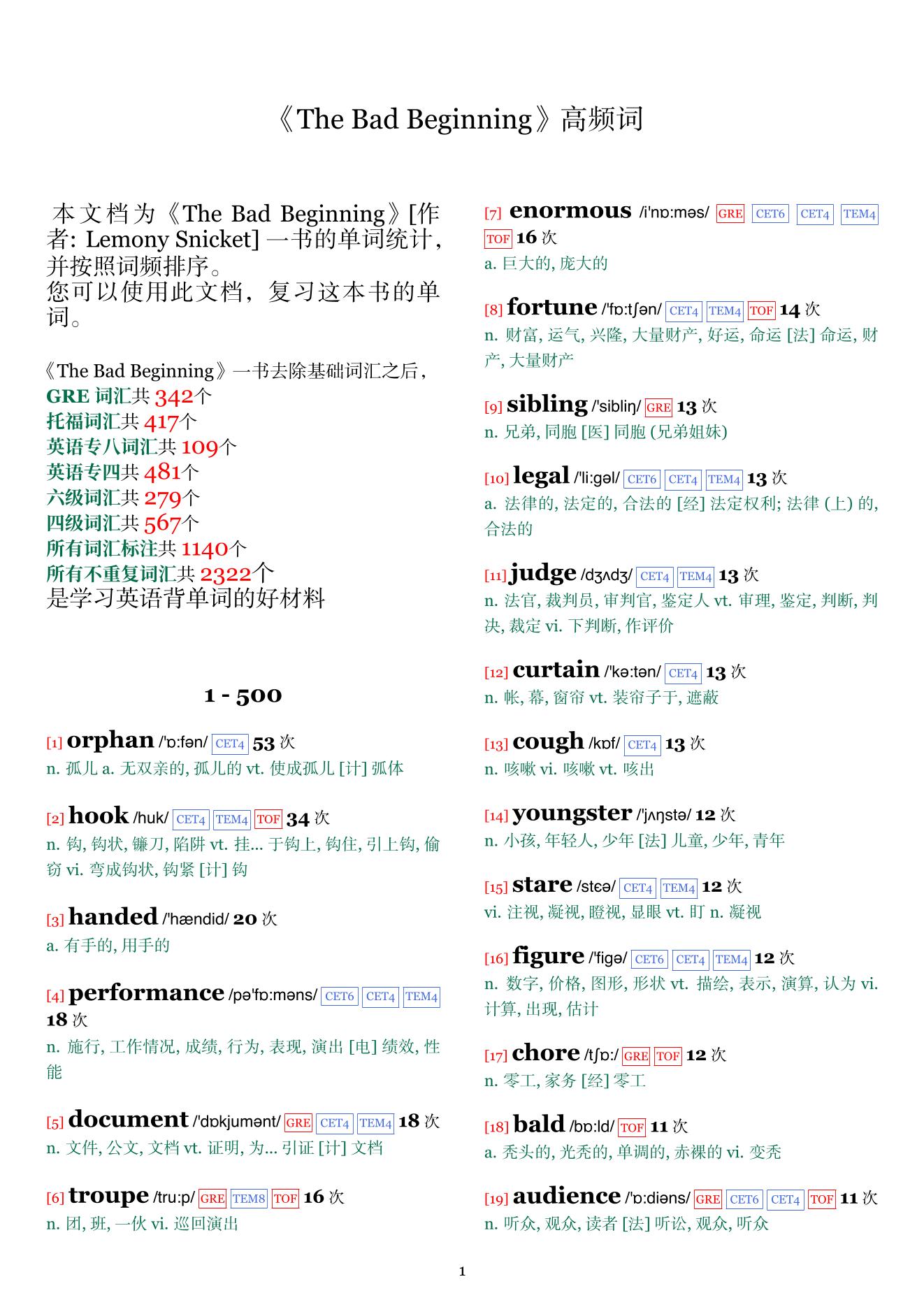 The Bad Beginning词频统计