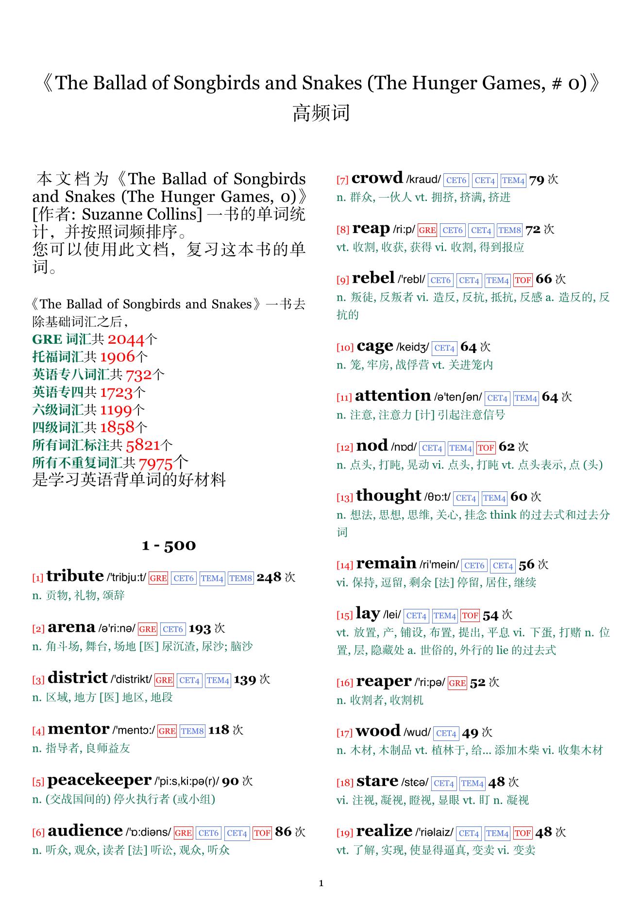 The Ballad of Songbirds and Snakes (The Hunger Games, #0)词频统计