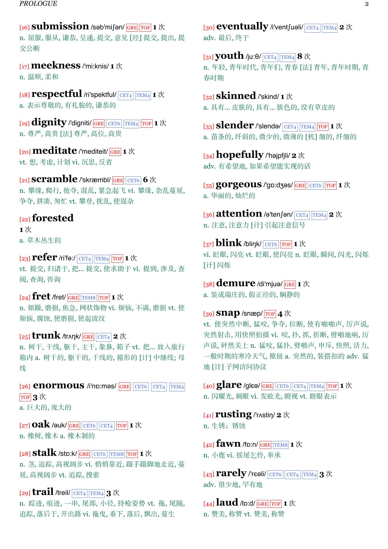 The Bands of Mourning章节单词统计