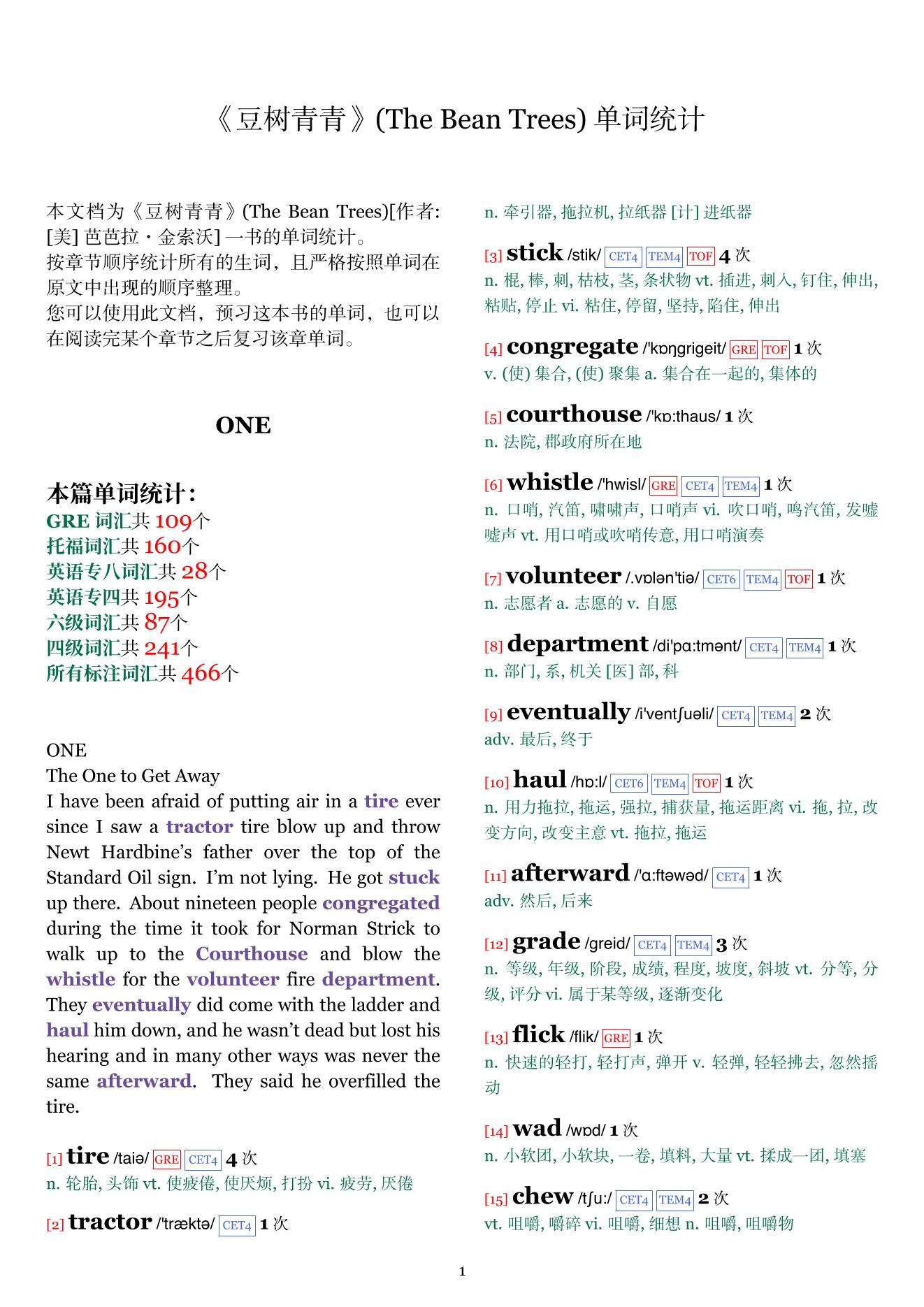 The Bean Trees章节单词统计
