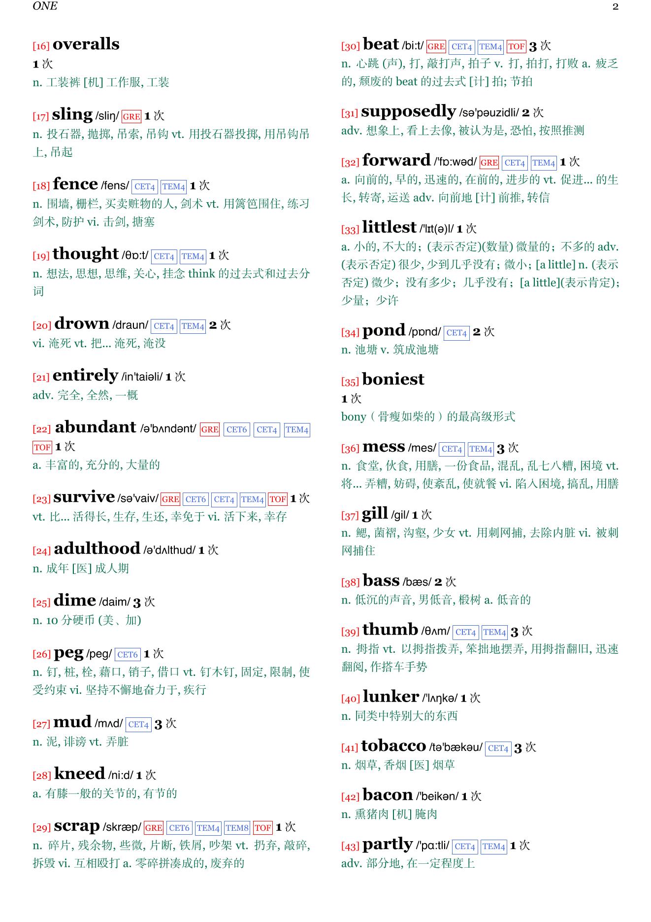 The Bean Trees章节单词统计