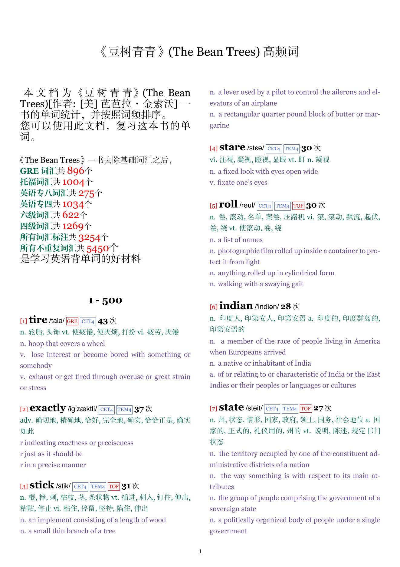 The Bean Trees词频统计