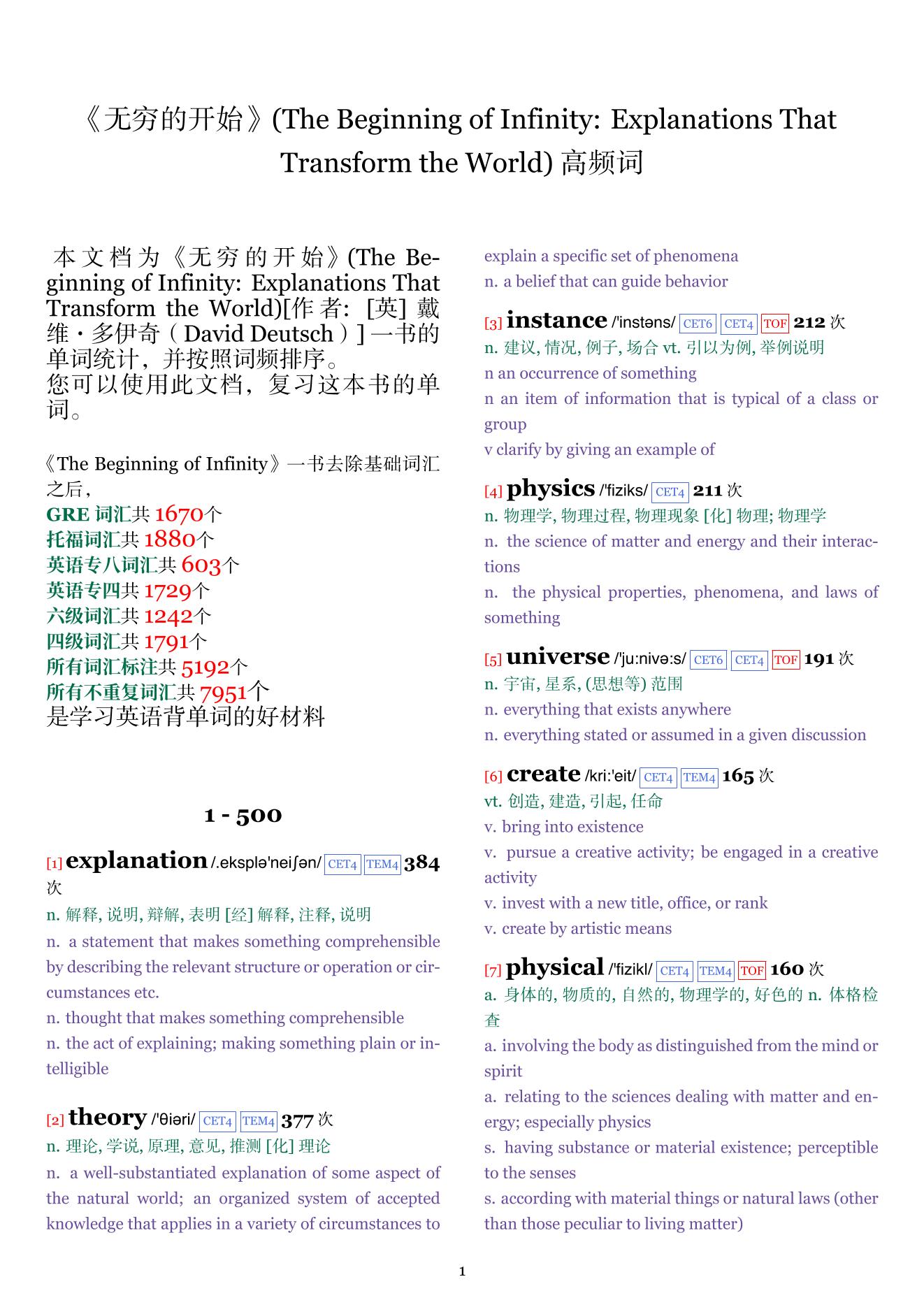 The Beginning of Infinity: Explanations That Transform the World词频统计