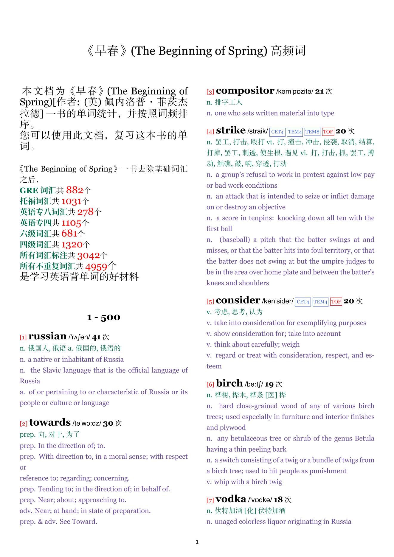 The Beginning of Spring词频统计