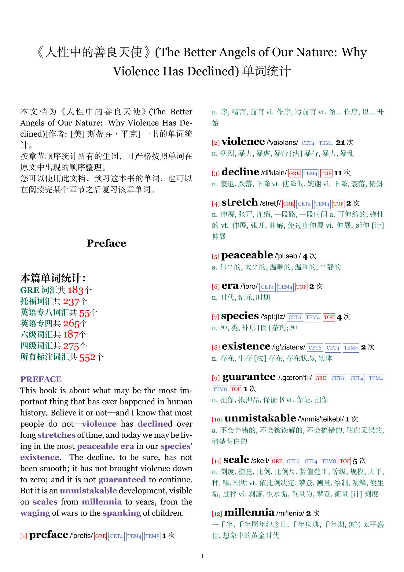 The Better Angels of Our Nature: Why Violence Has Declined章节单词统计