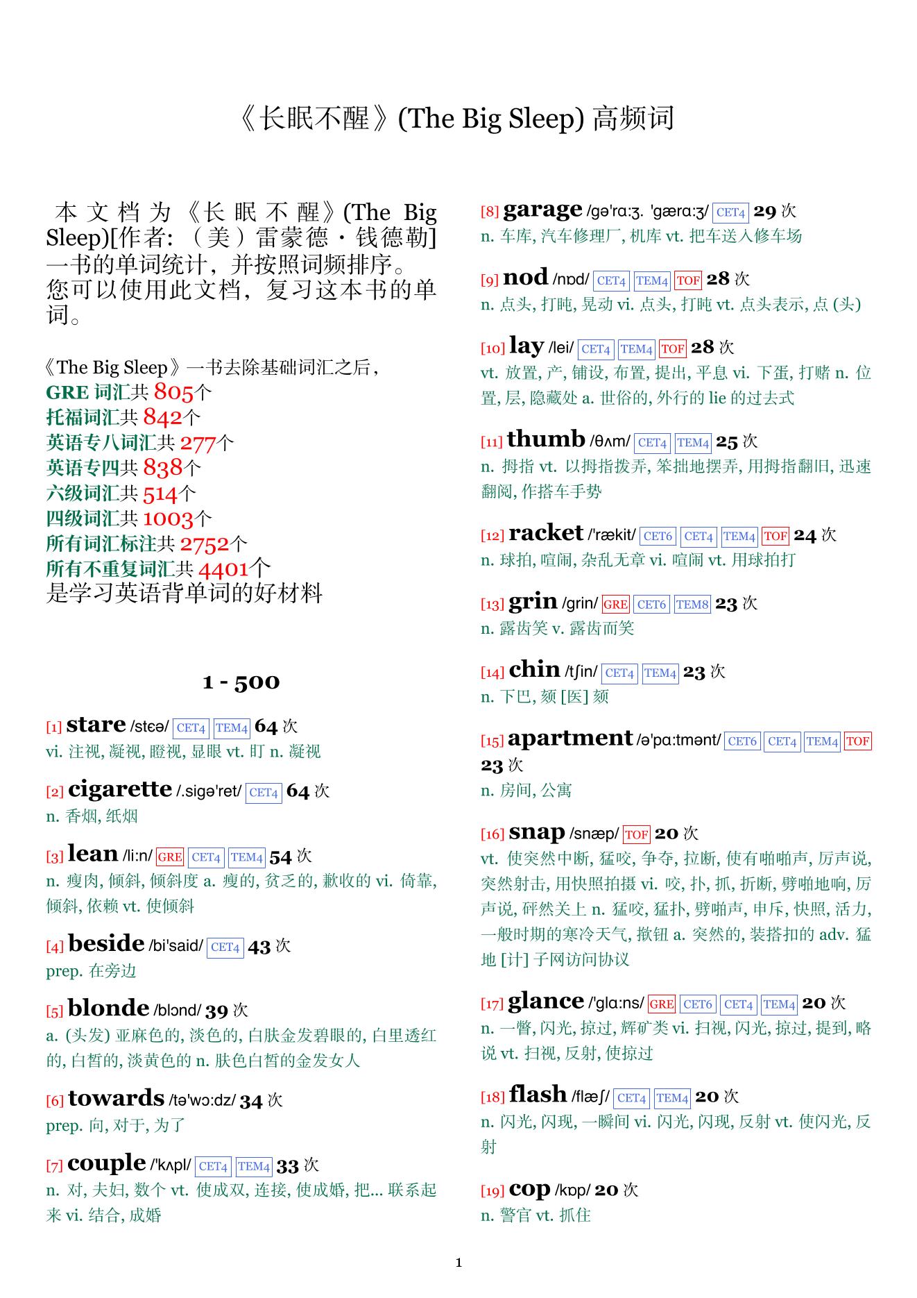 The Big Sleep词频统计