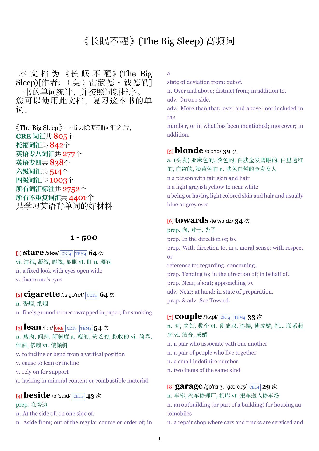 The Big Sleep词频统计