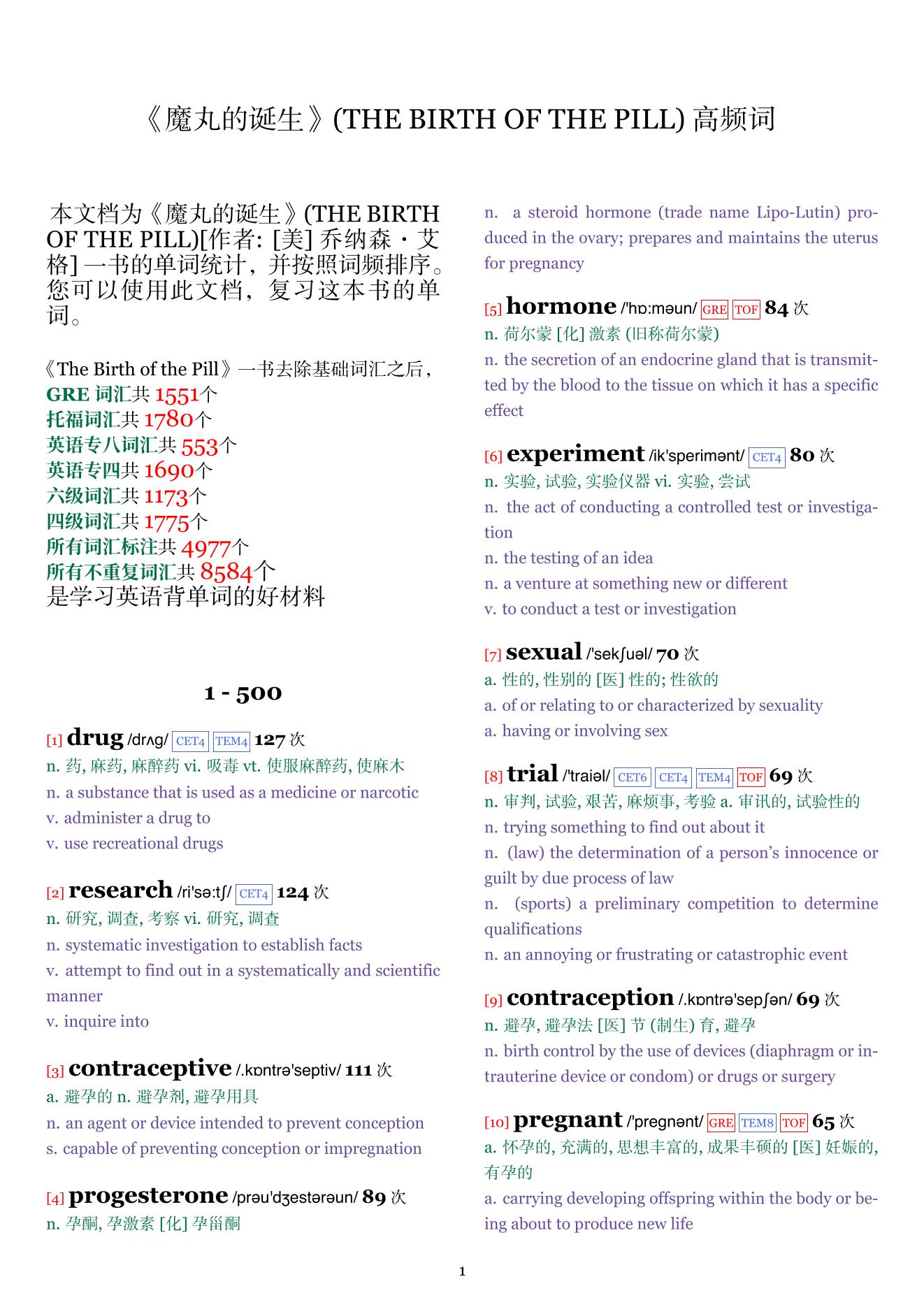 THE BIRTH OF THE PILL词频统计