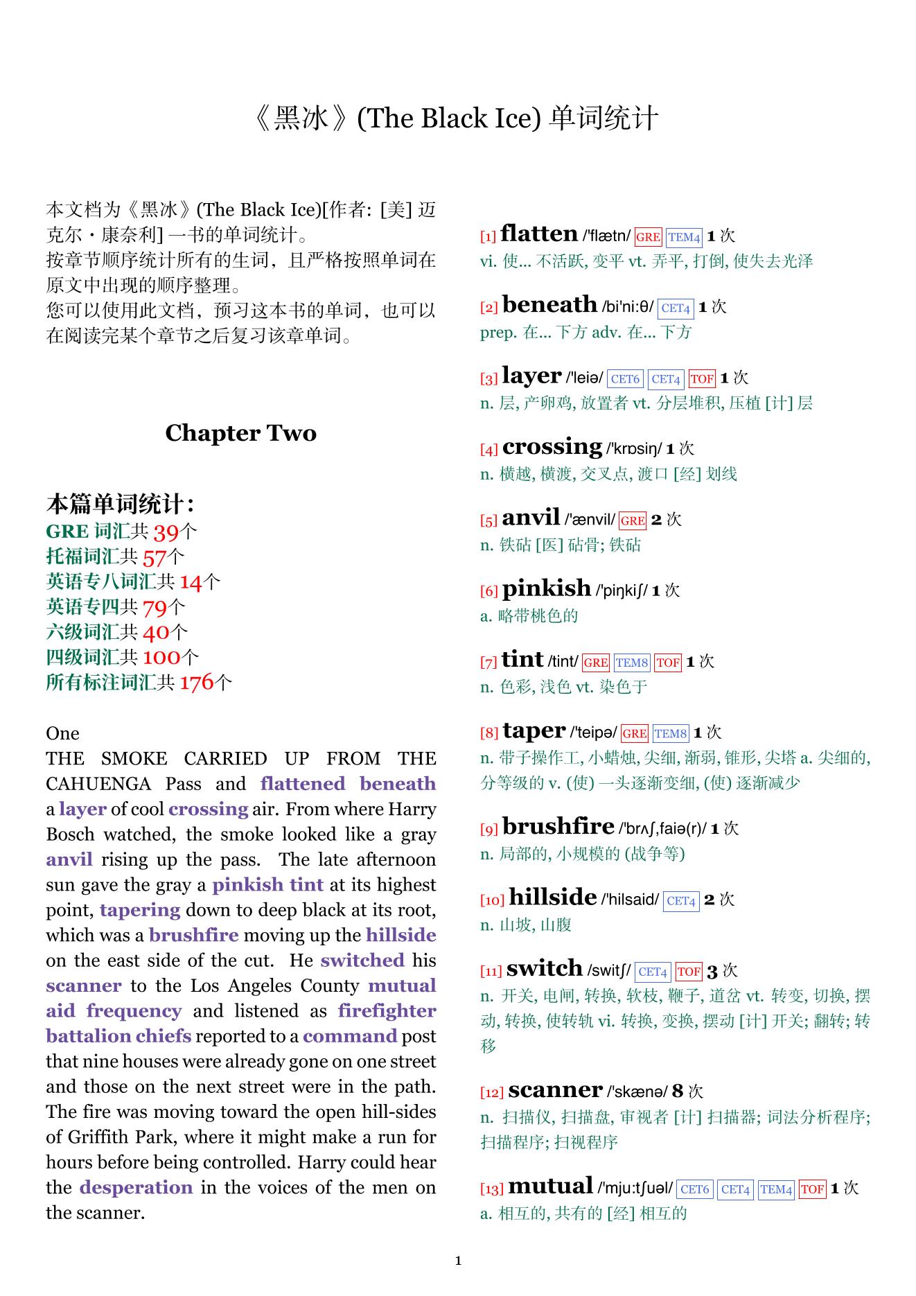 The Black Ice章节单词统计