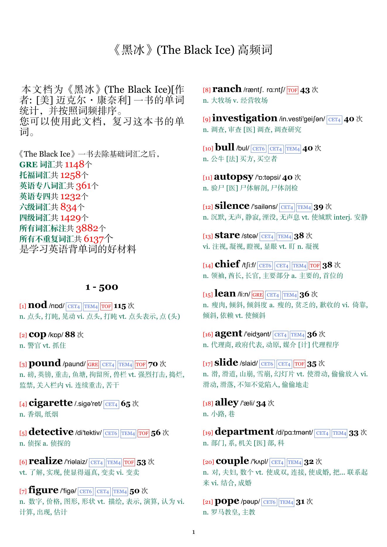 The Black Ice词频统计