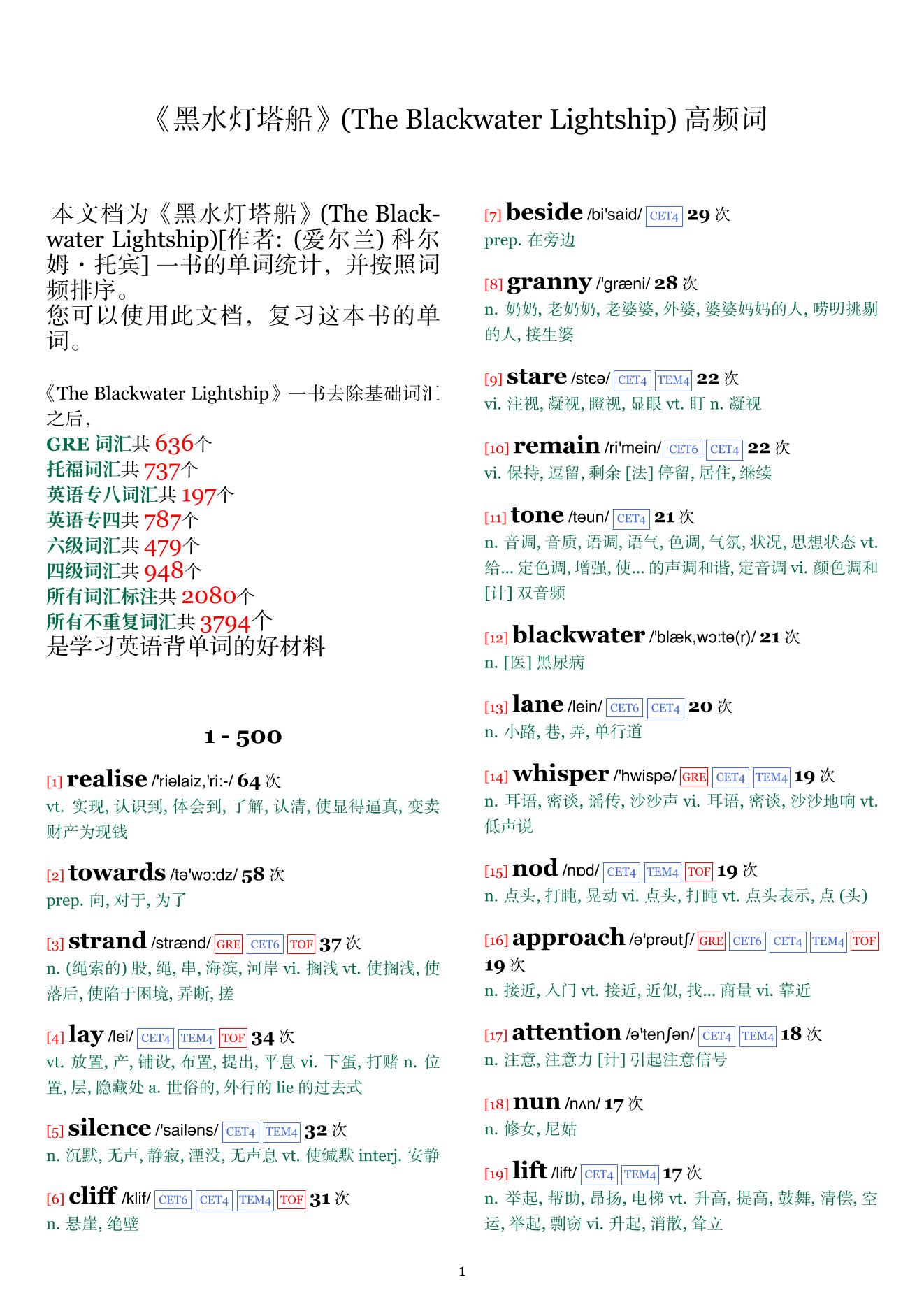 The Blackwater Lightship词频统计