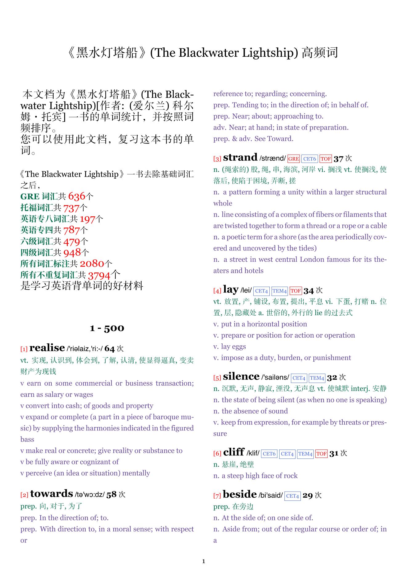 The Blackwater Lightship词频统计