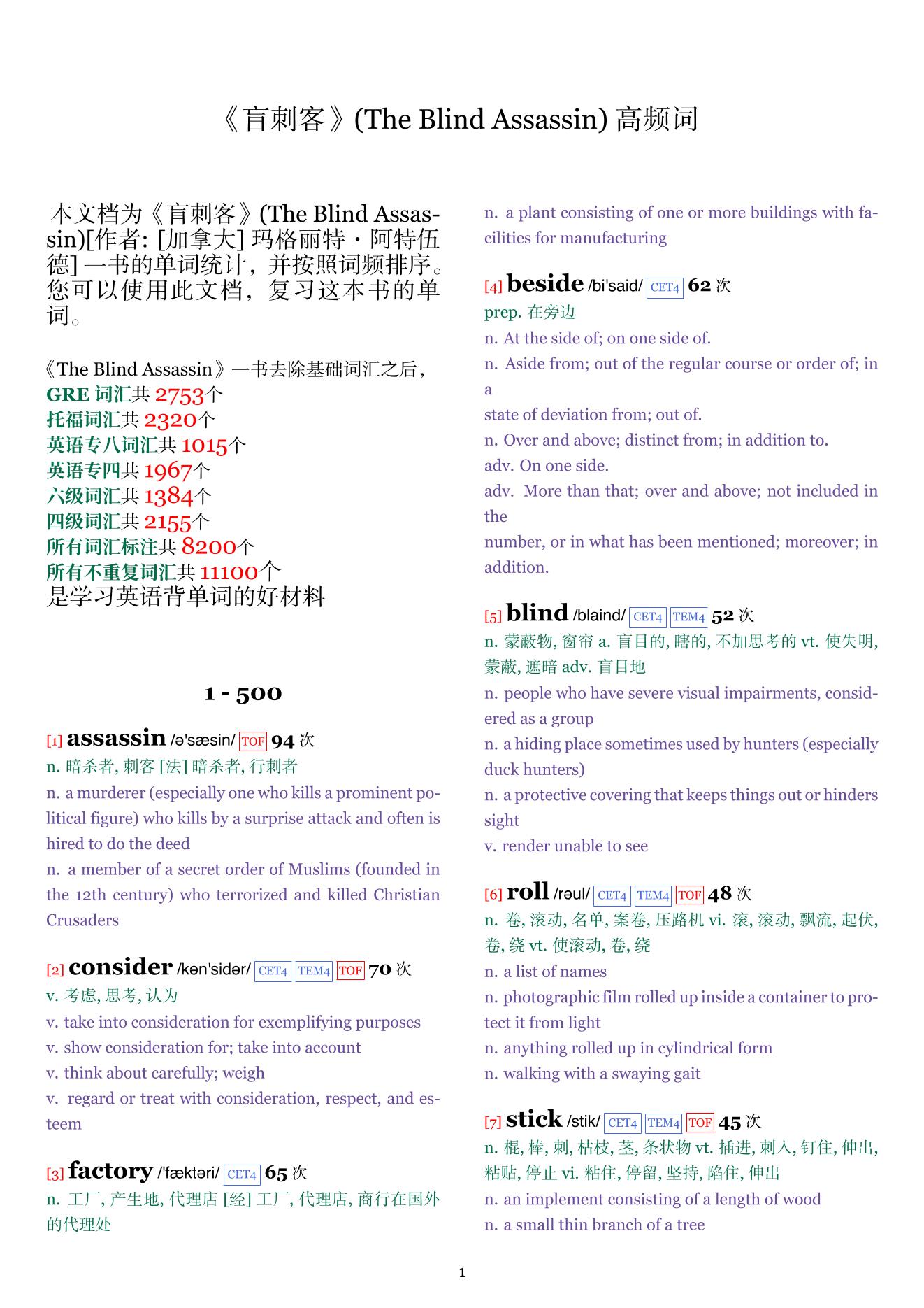 The Blind Assassin词频统计