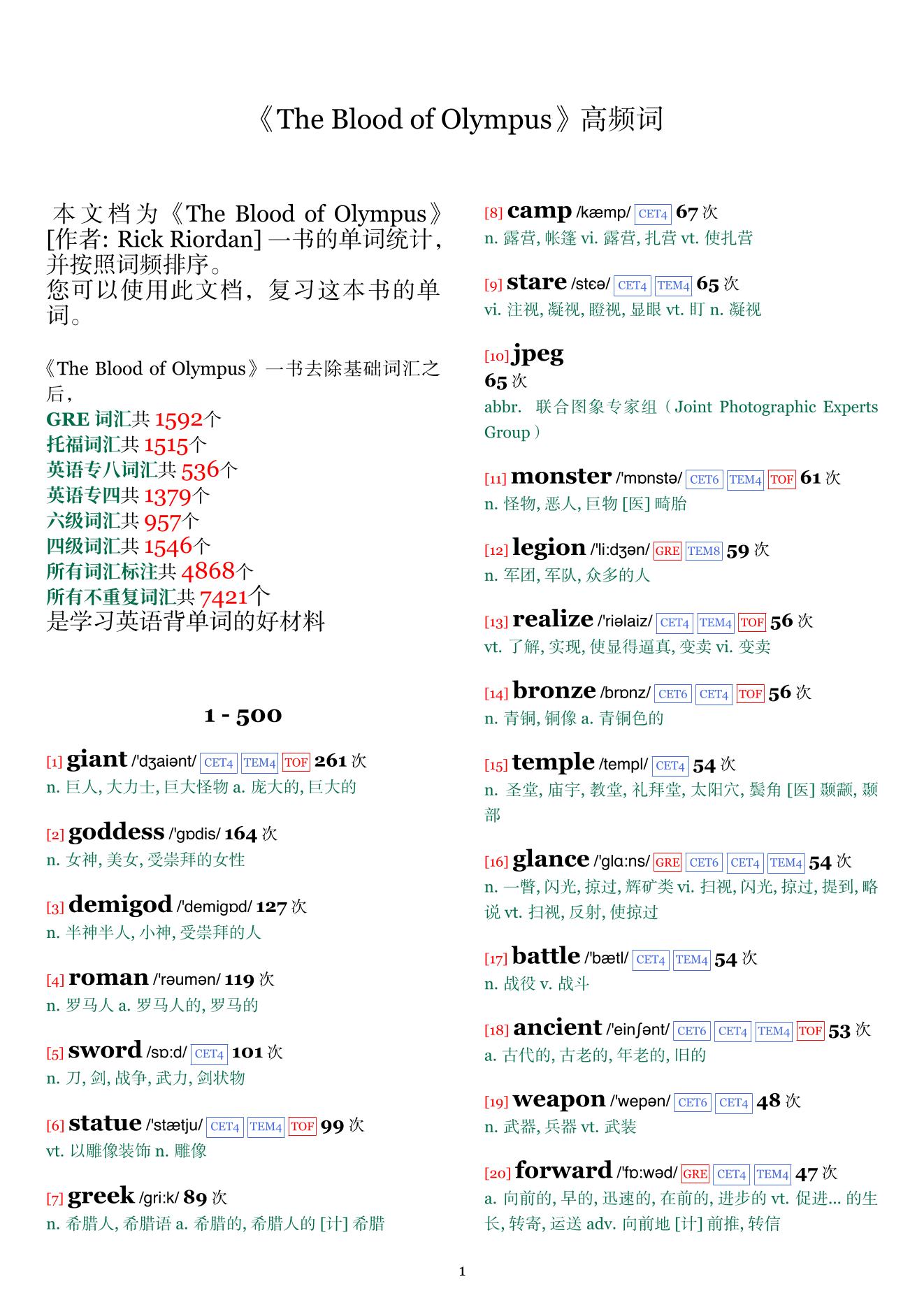 The Blood of Olympus词频统计
