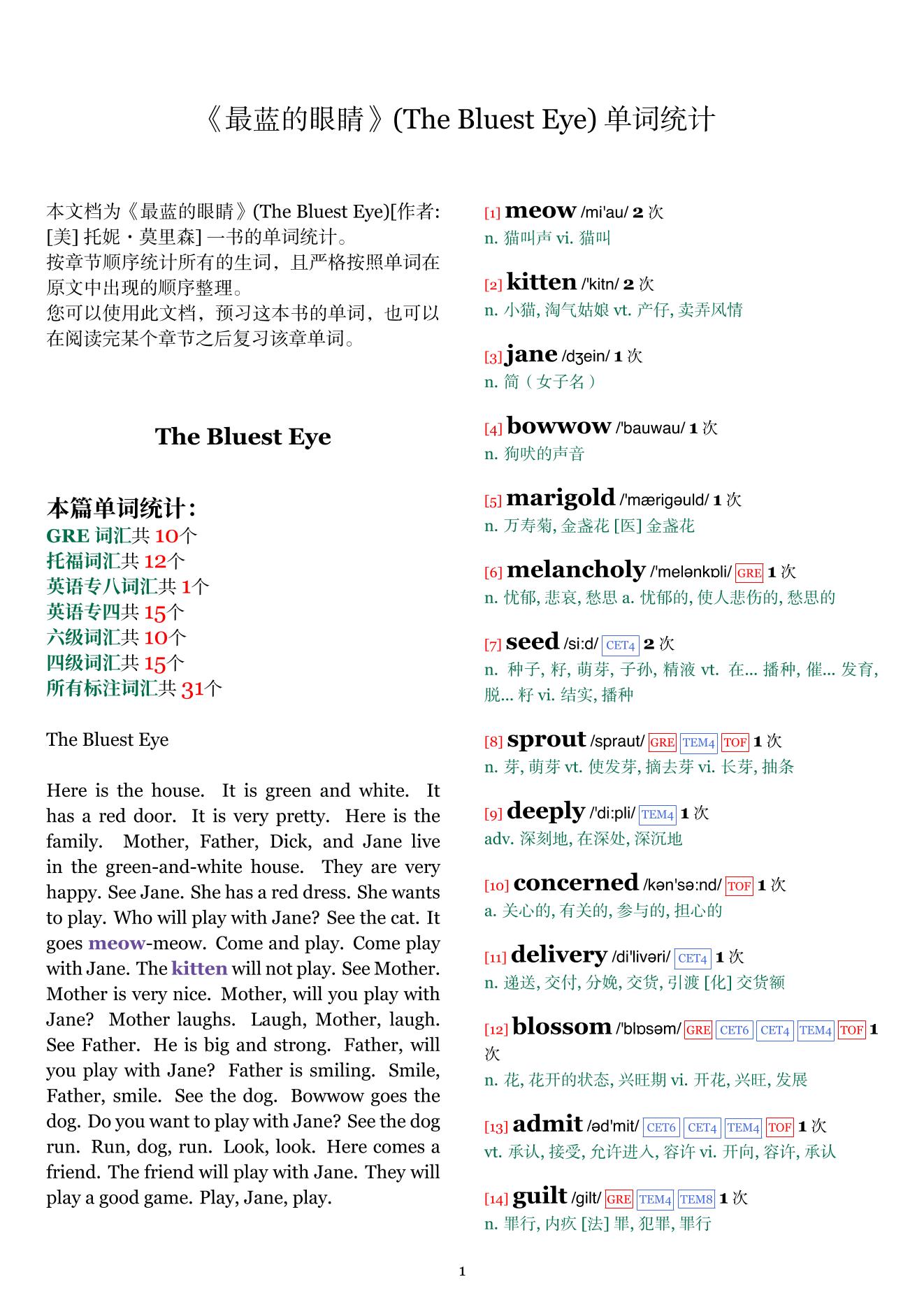 The Bluest Eye章节单词统计