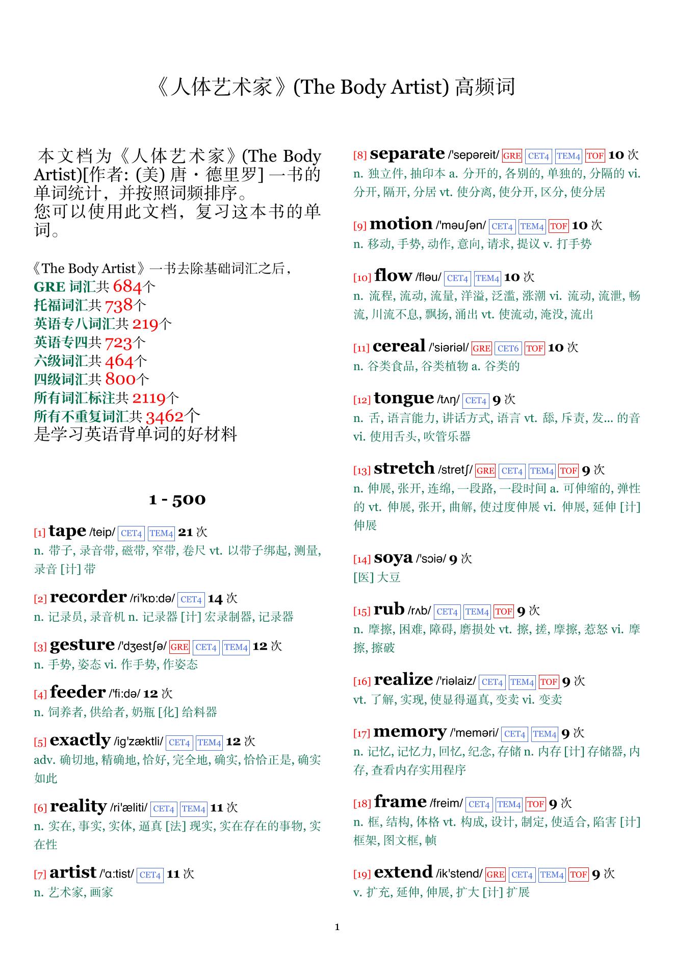 The Body Artist词频统计