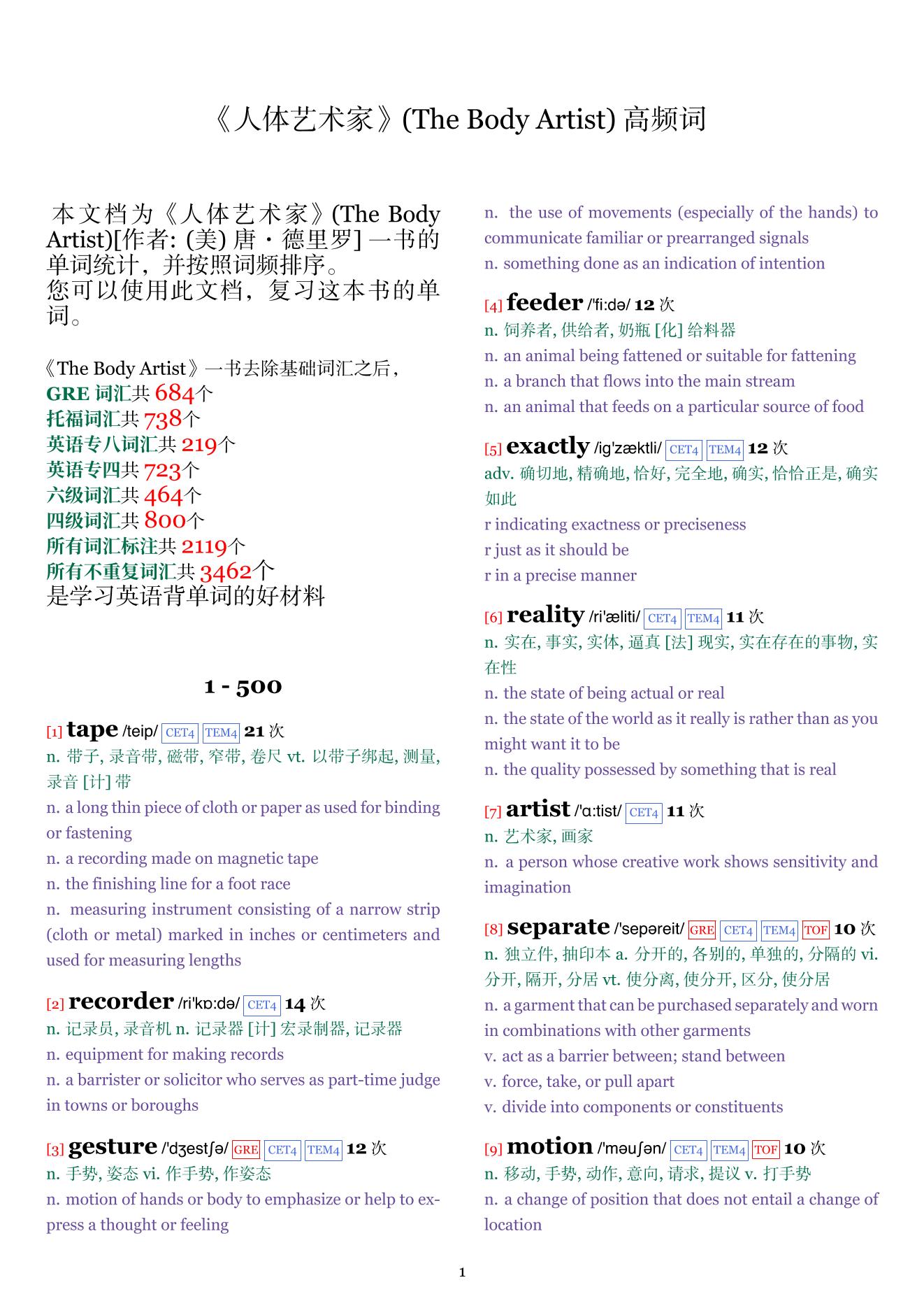 The Body Artist词频统计