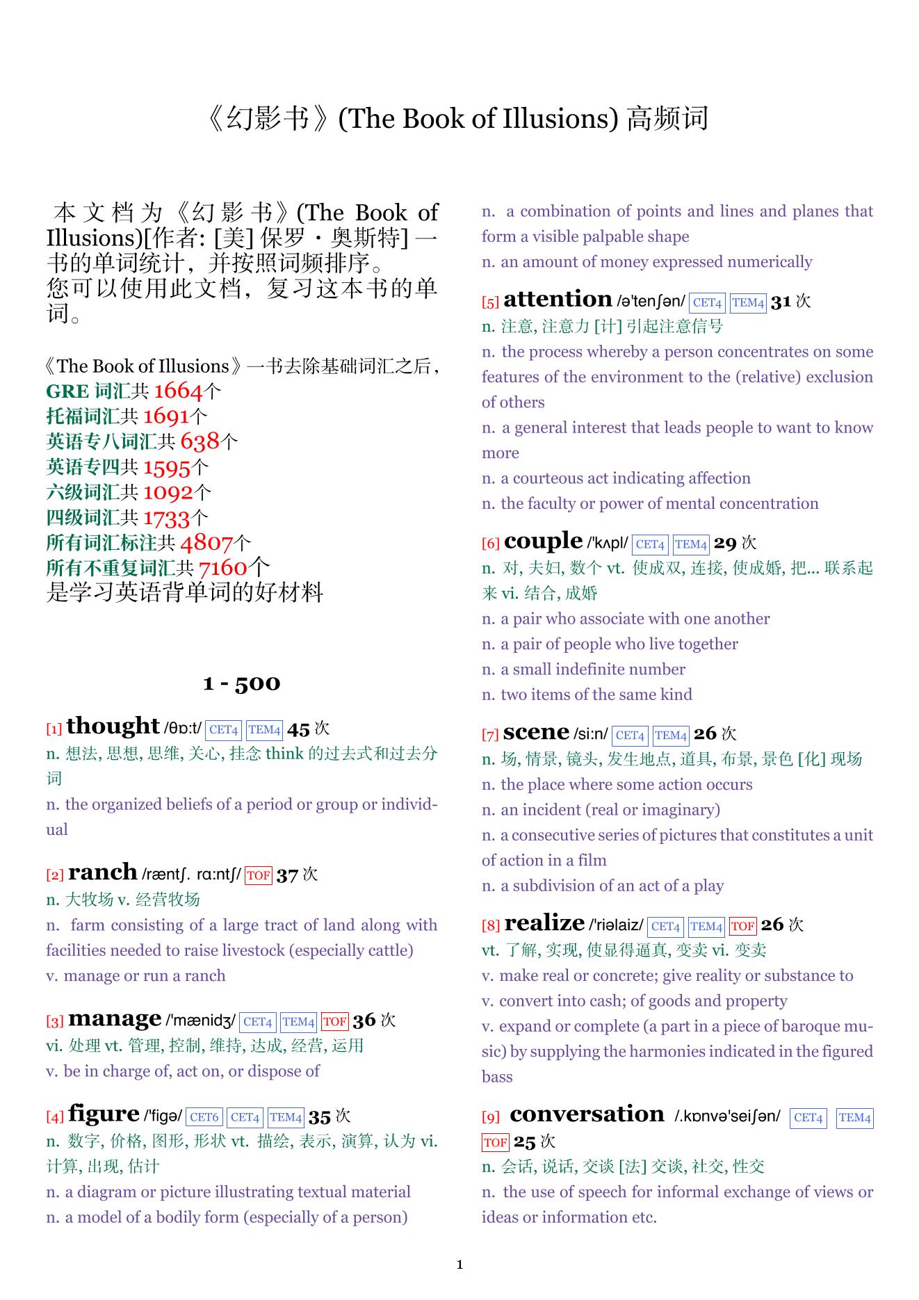 The Book of Illusions词频统计